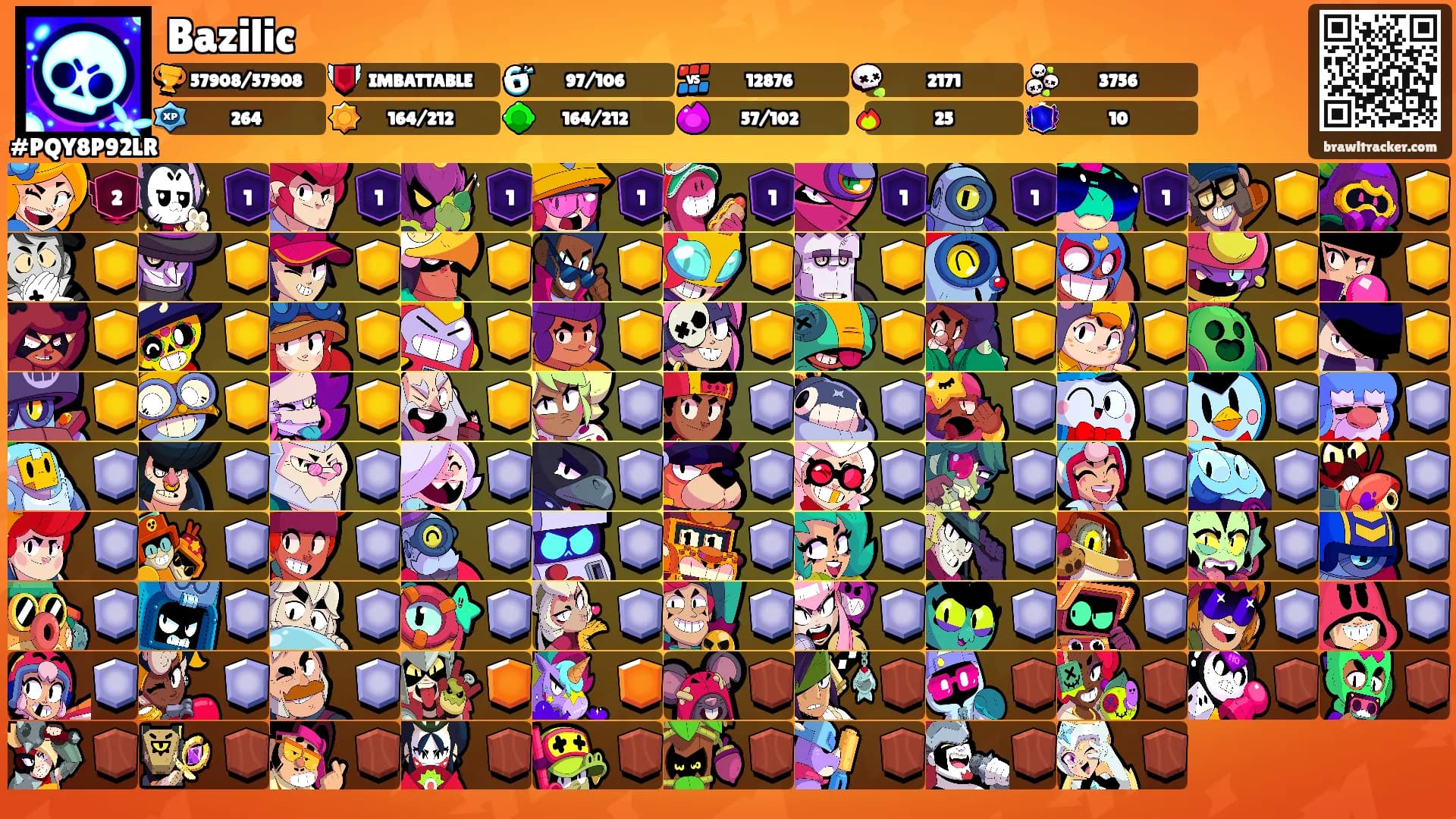 Bazilic's Ranks
