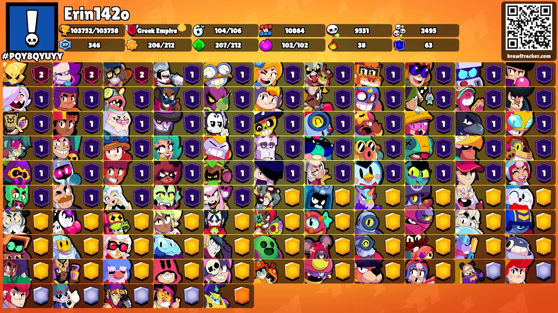 Erin142o's Ranks