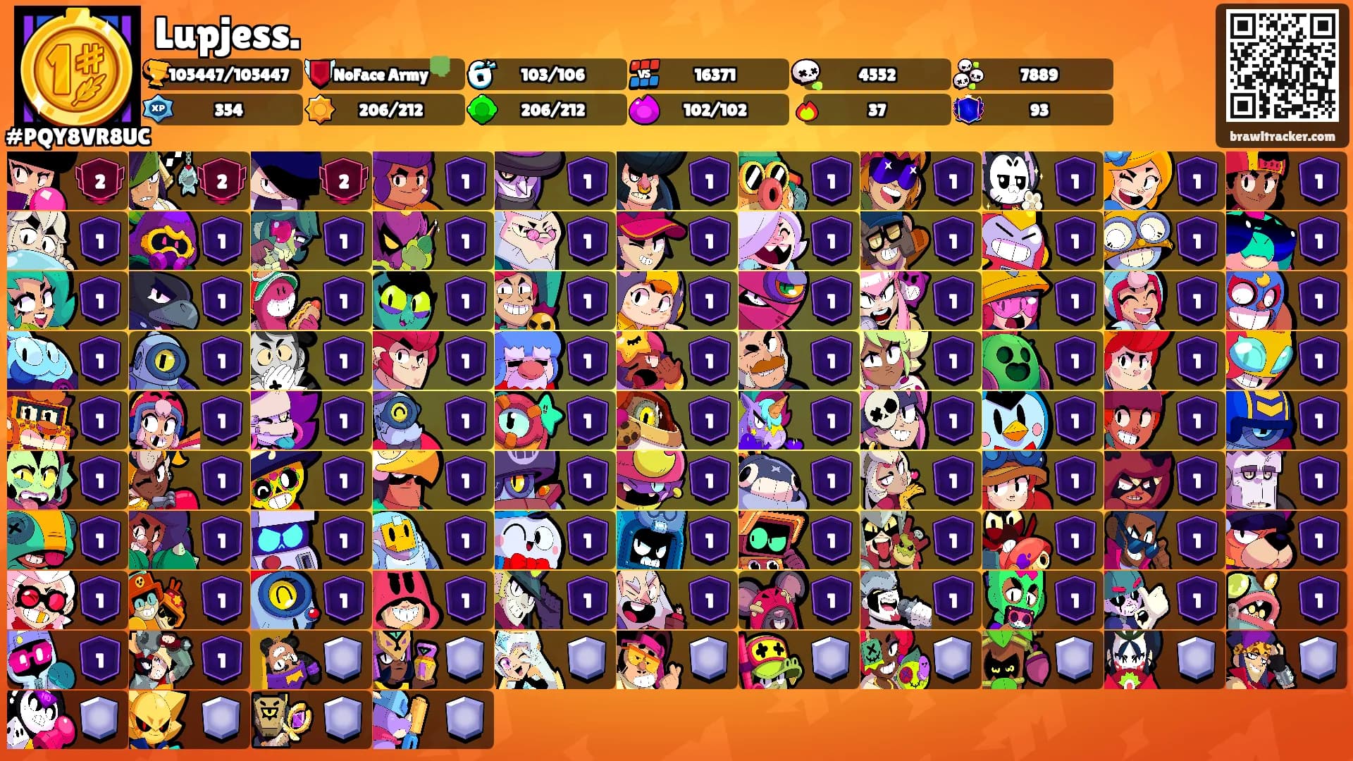 Lupjess.'s Ranks