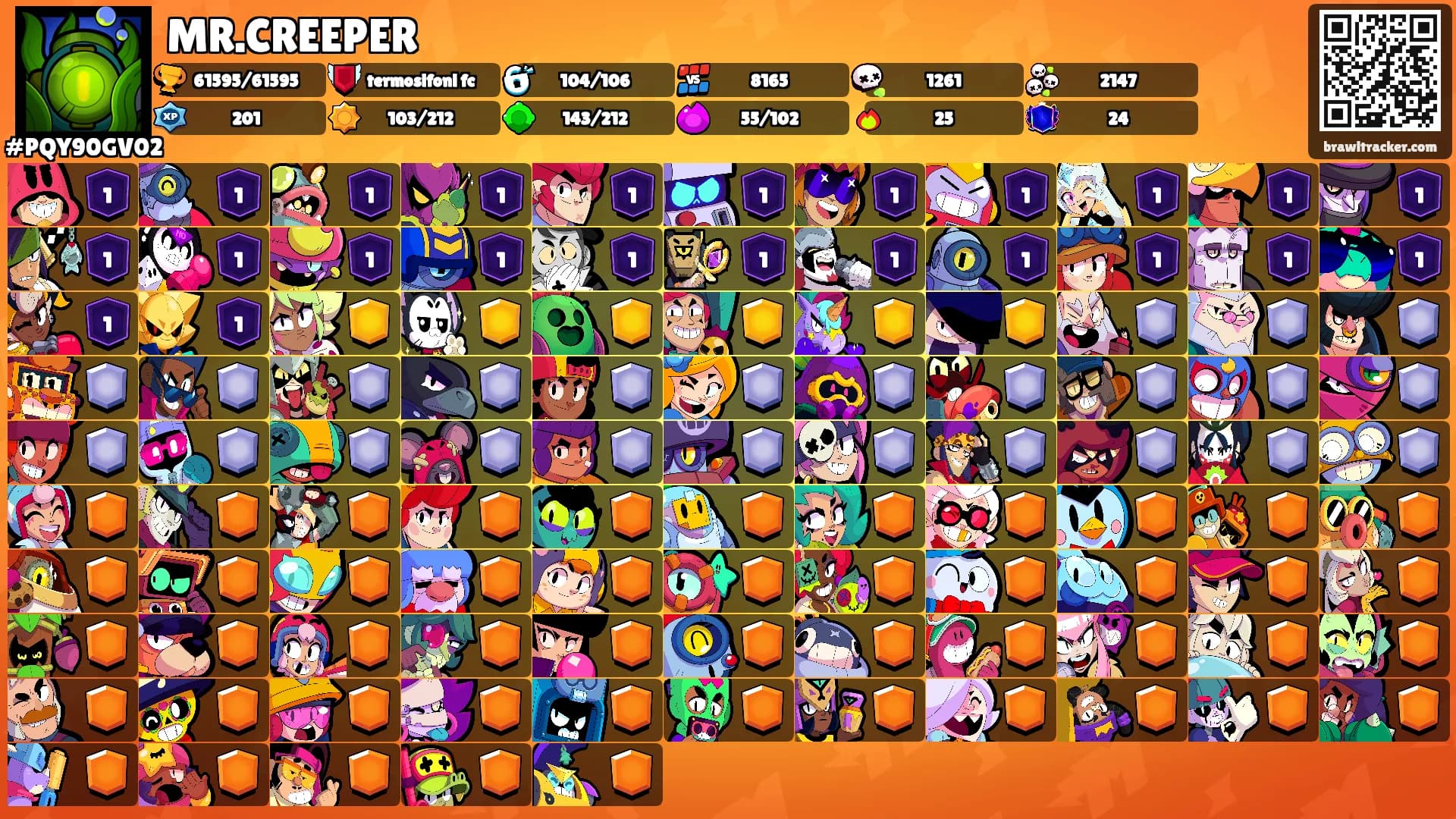 MR.CREEPER's Ranks