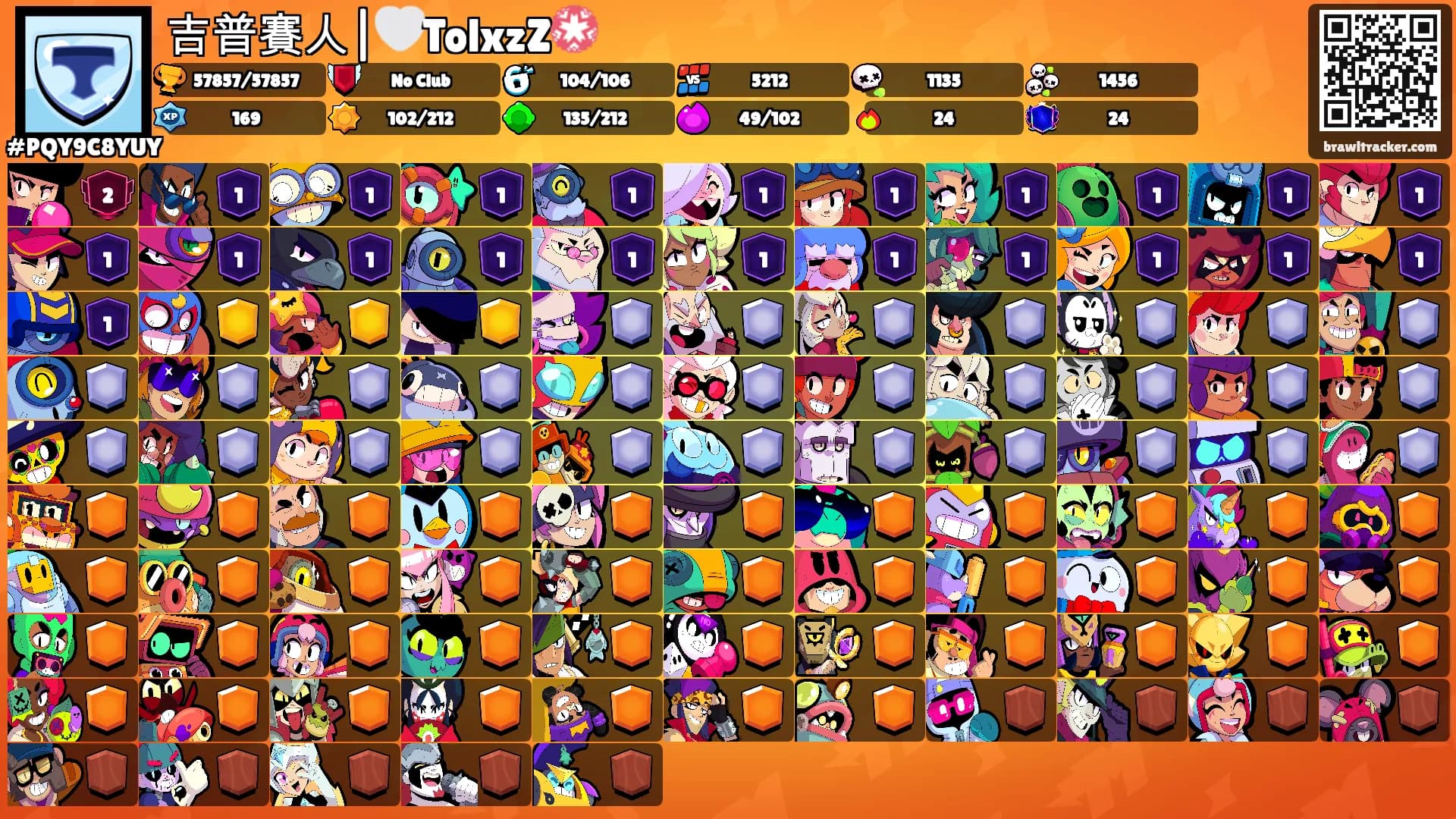 吉普賽人|🤍TolxzZ💮's Ranks