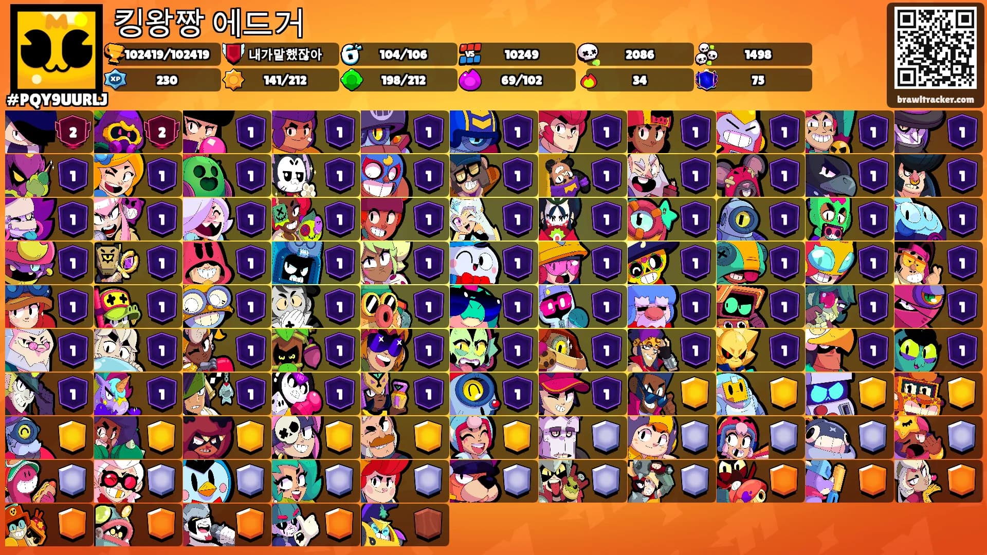 킹왕짱 에드거's Ranks