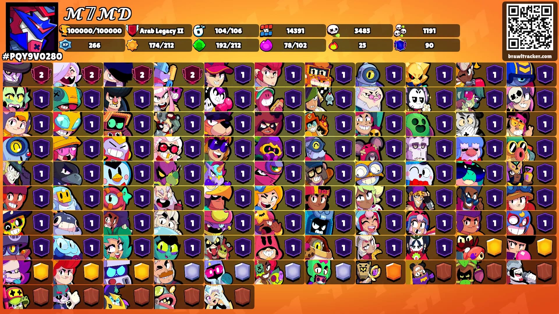 𝓜𝟟𝓜𝓓's Ranks
