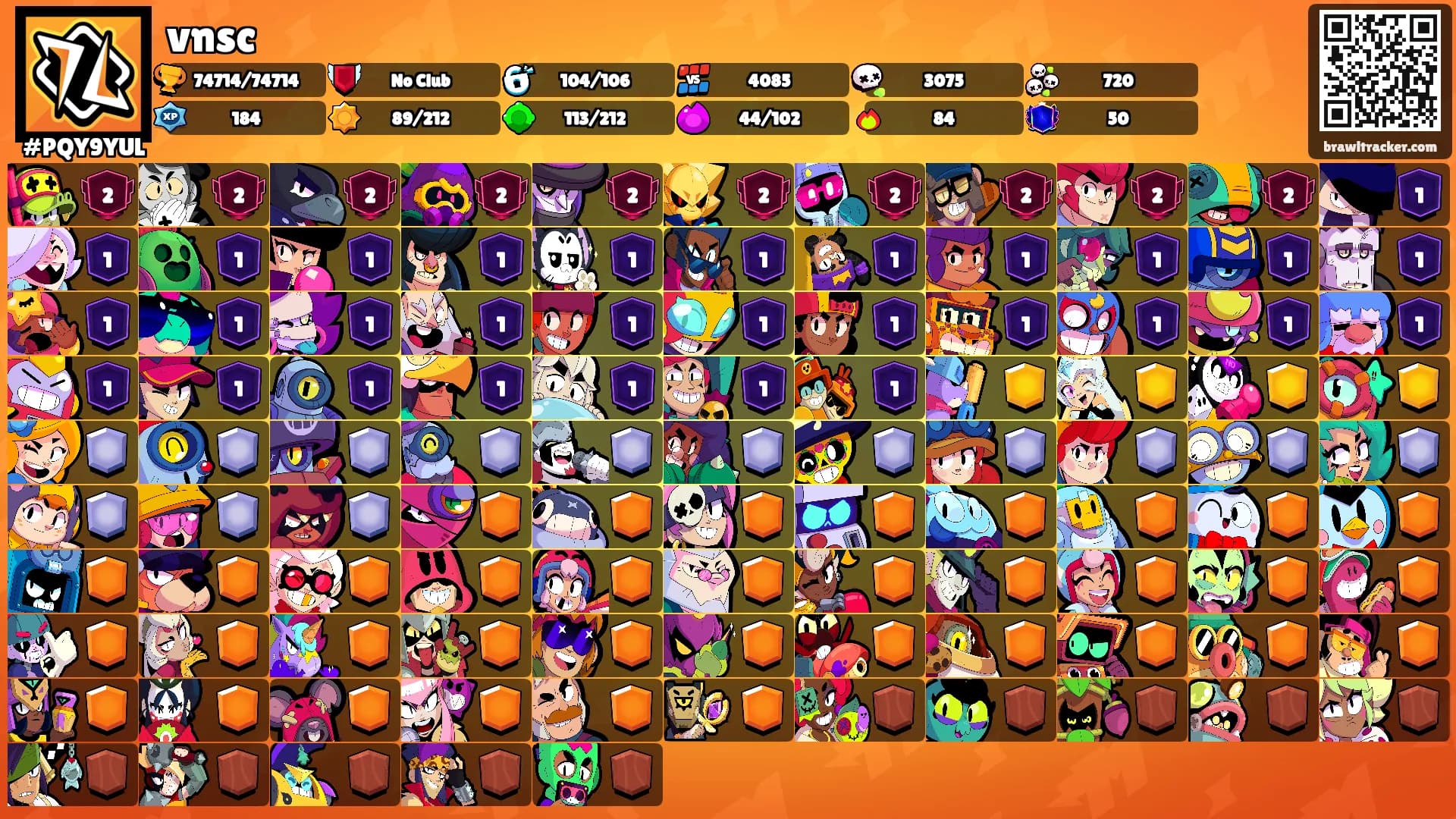 vnsc's Ranks