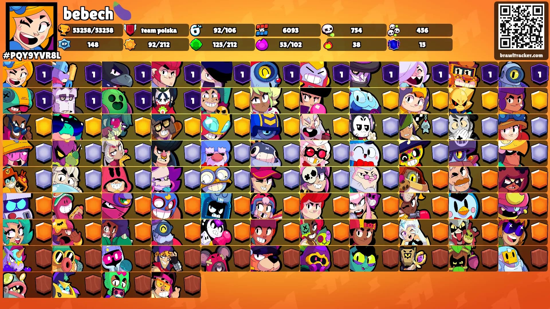 bebech🍆's Ranks