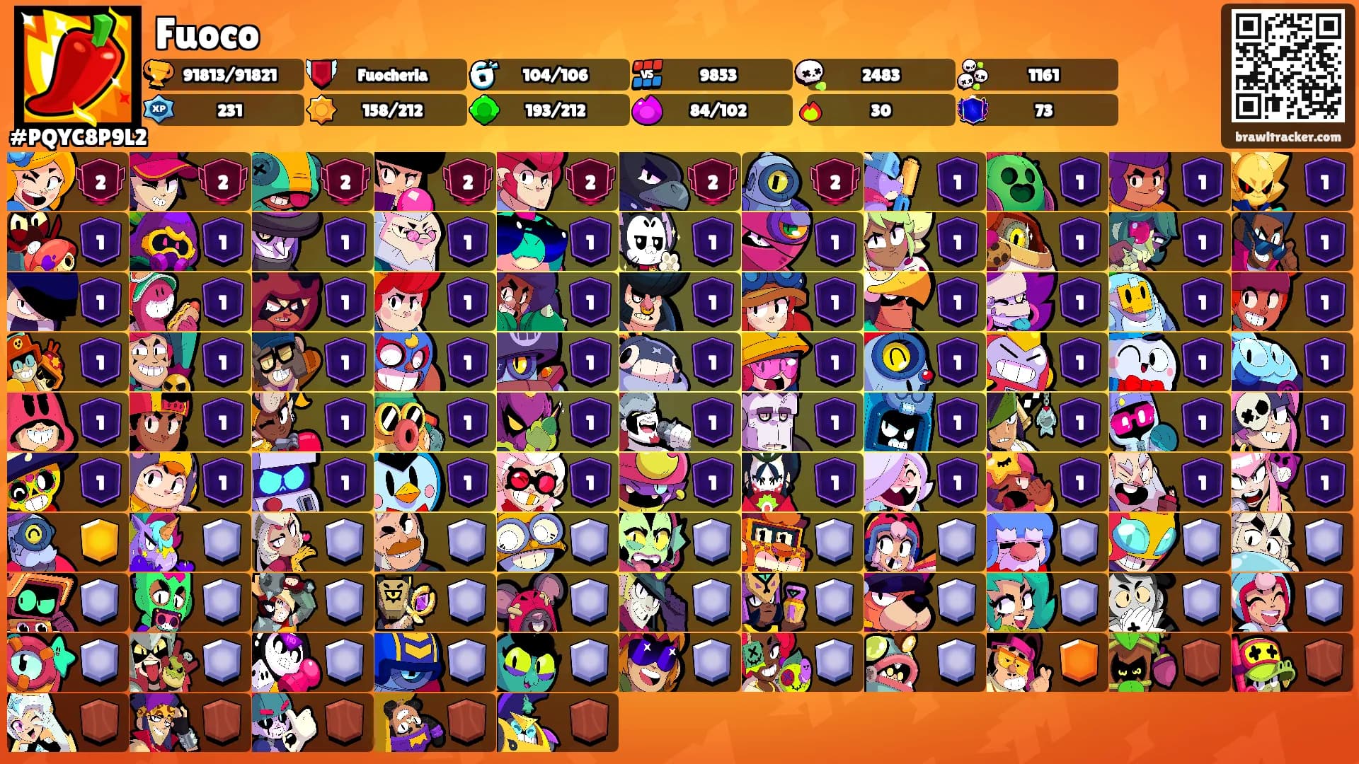 Fuoco's Ranks