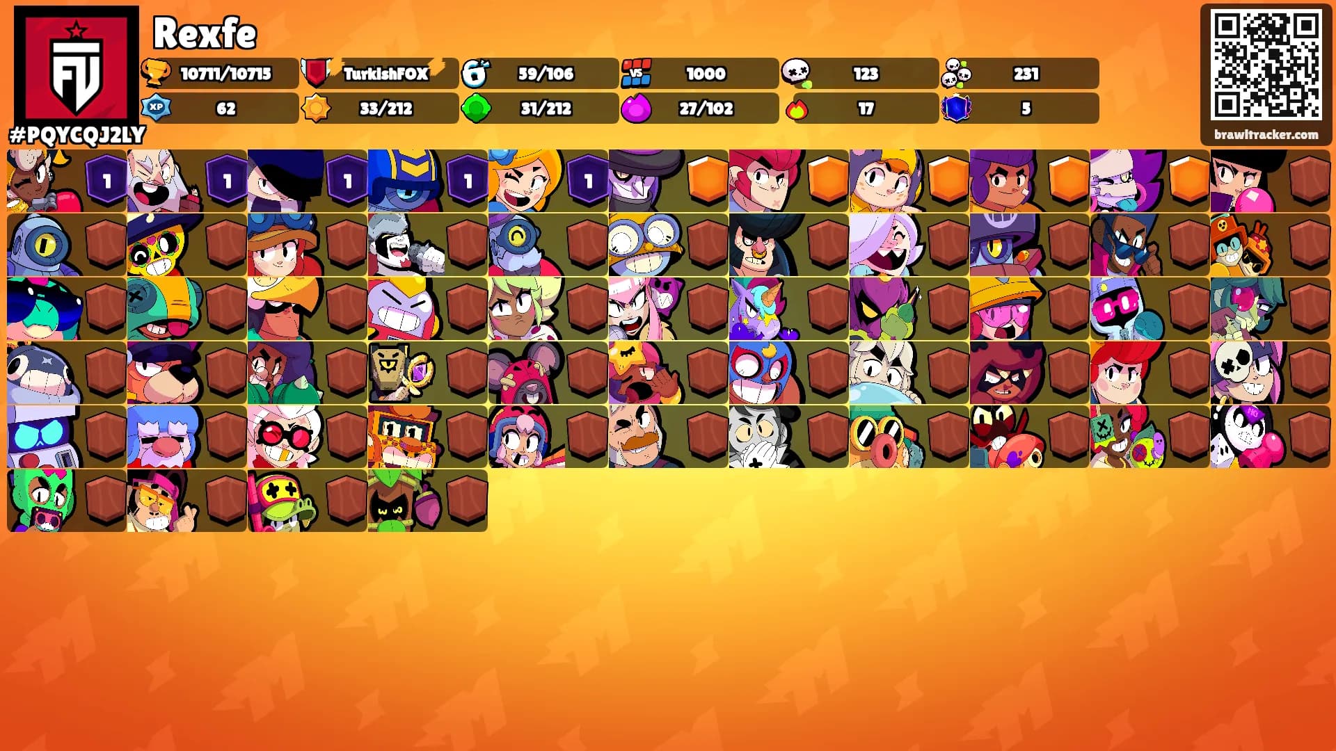 Rexfe's Ranks