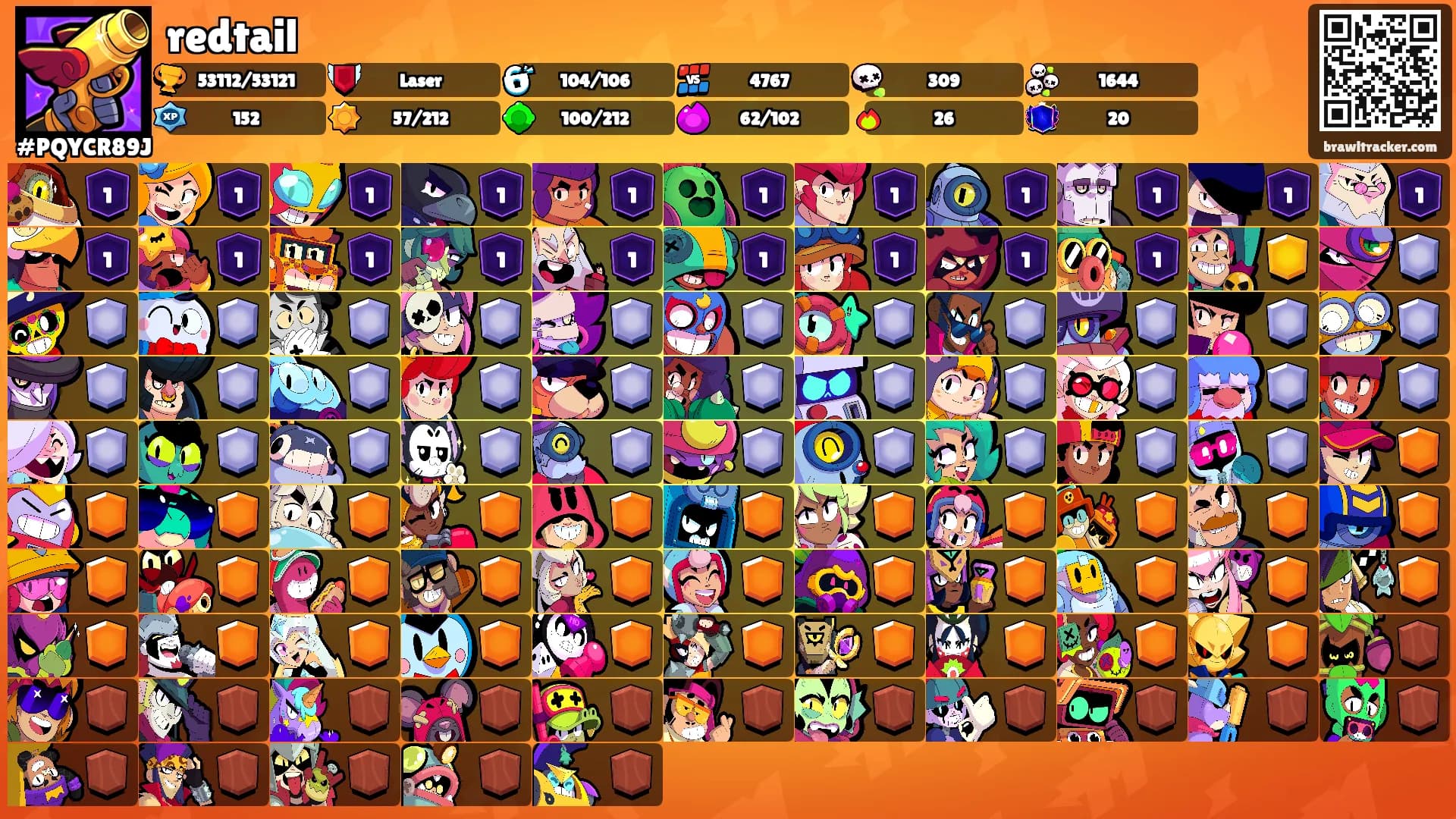 redtail's Ranks