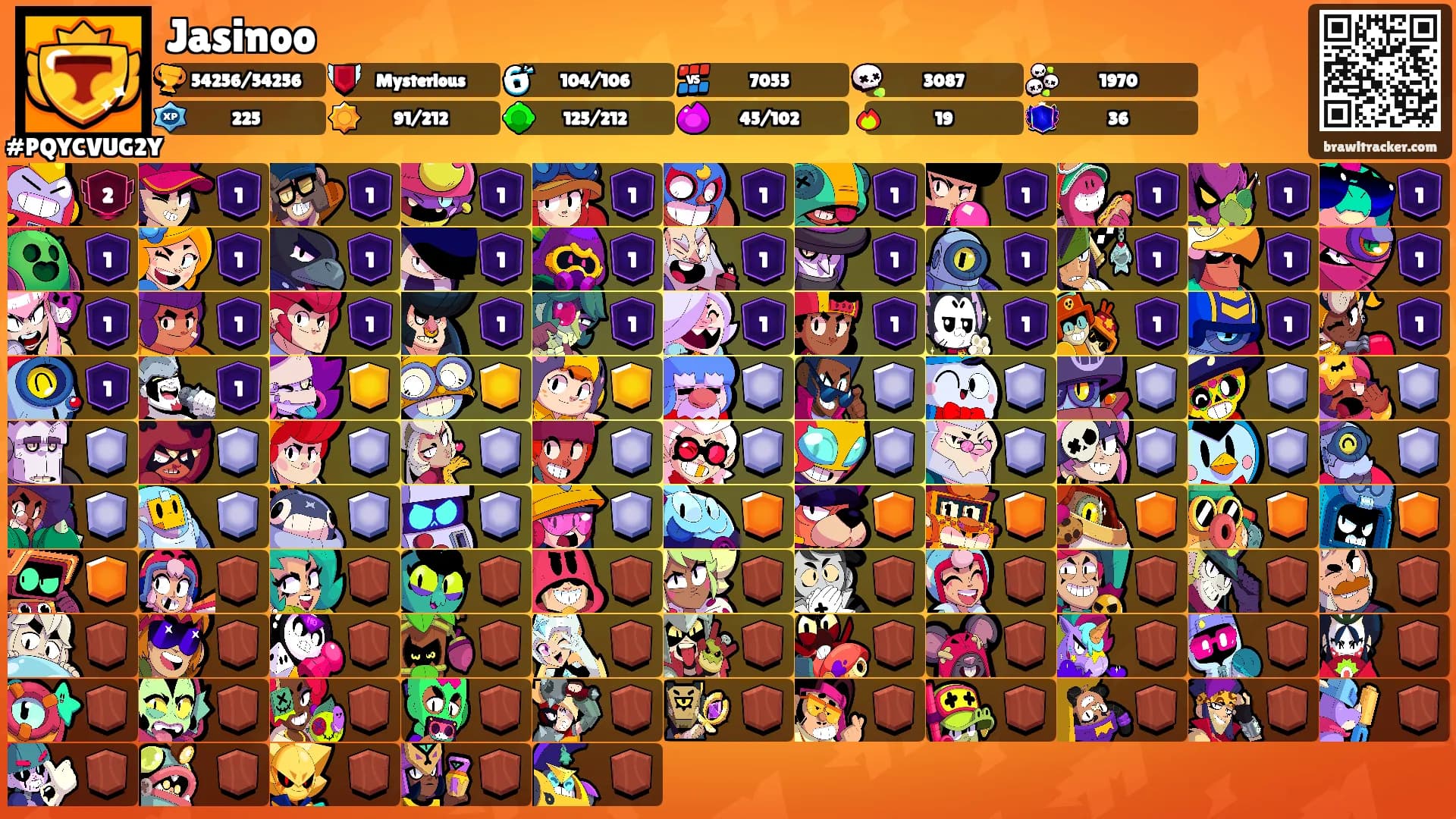 Jasinoo's Ranks