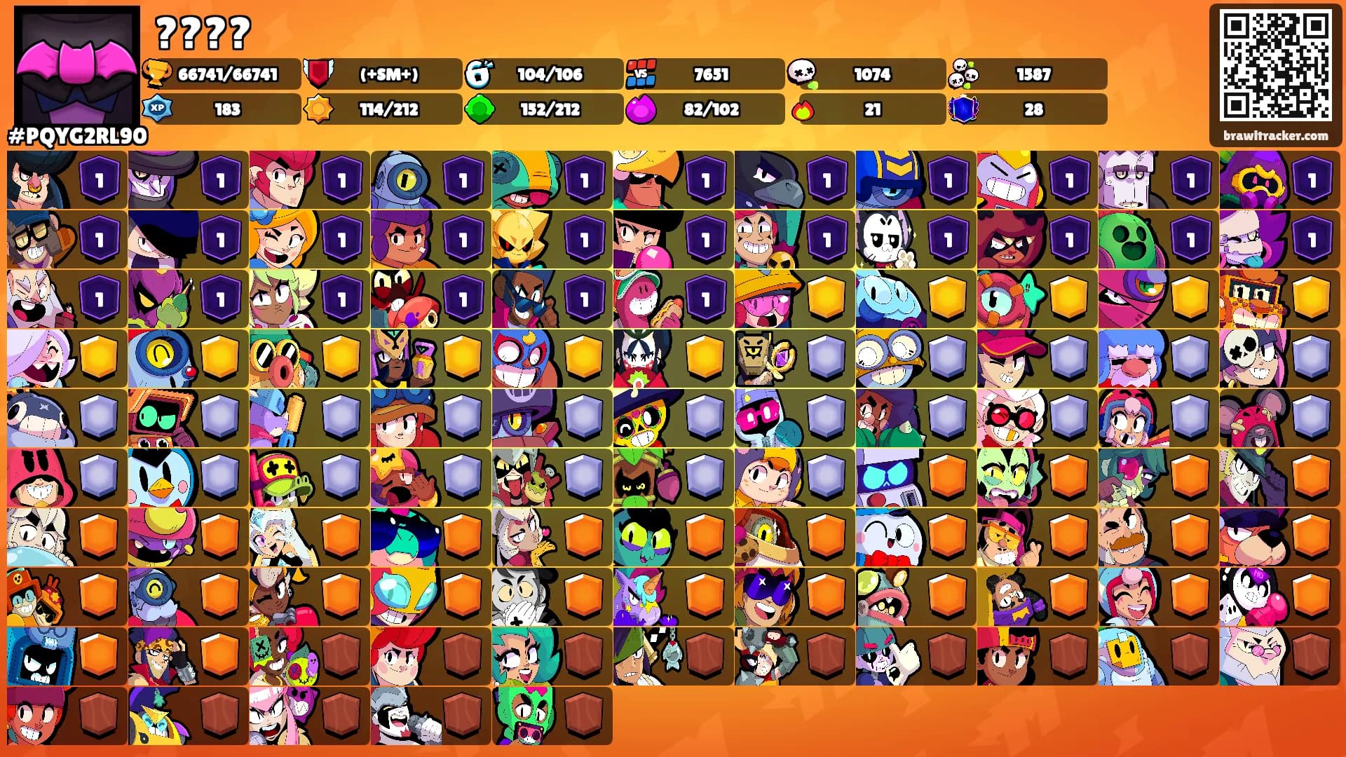 ????'s Ranks