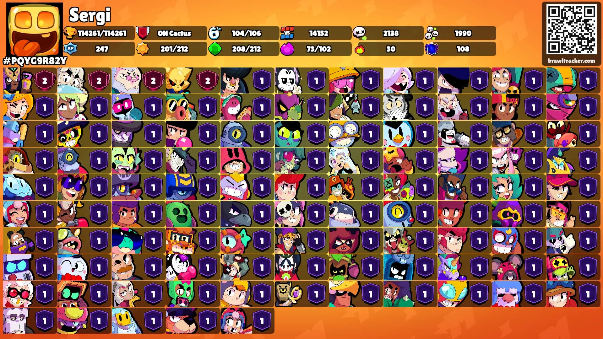 Sergi's Ranks
