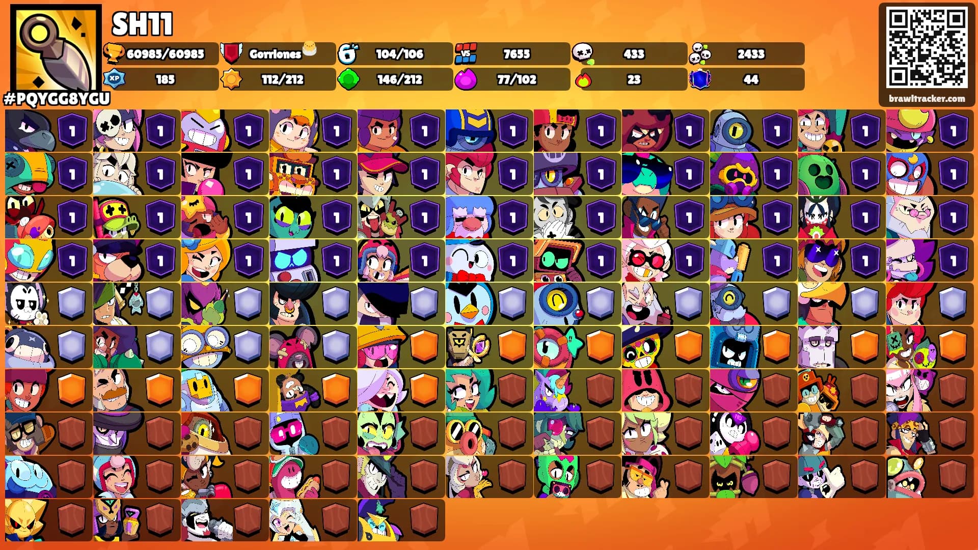 SH11's Ranks