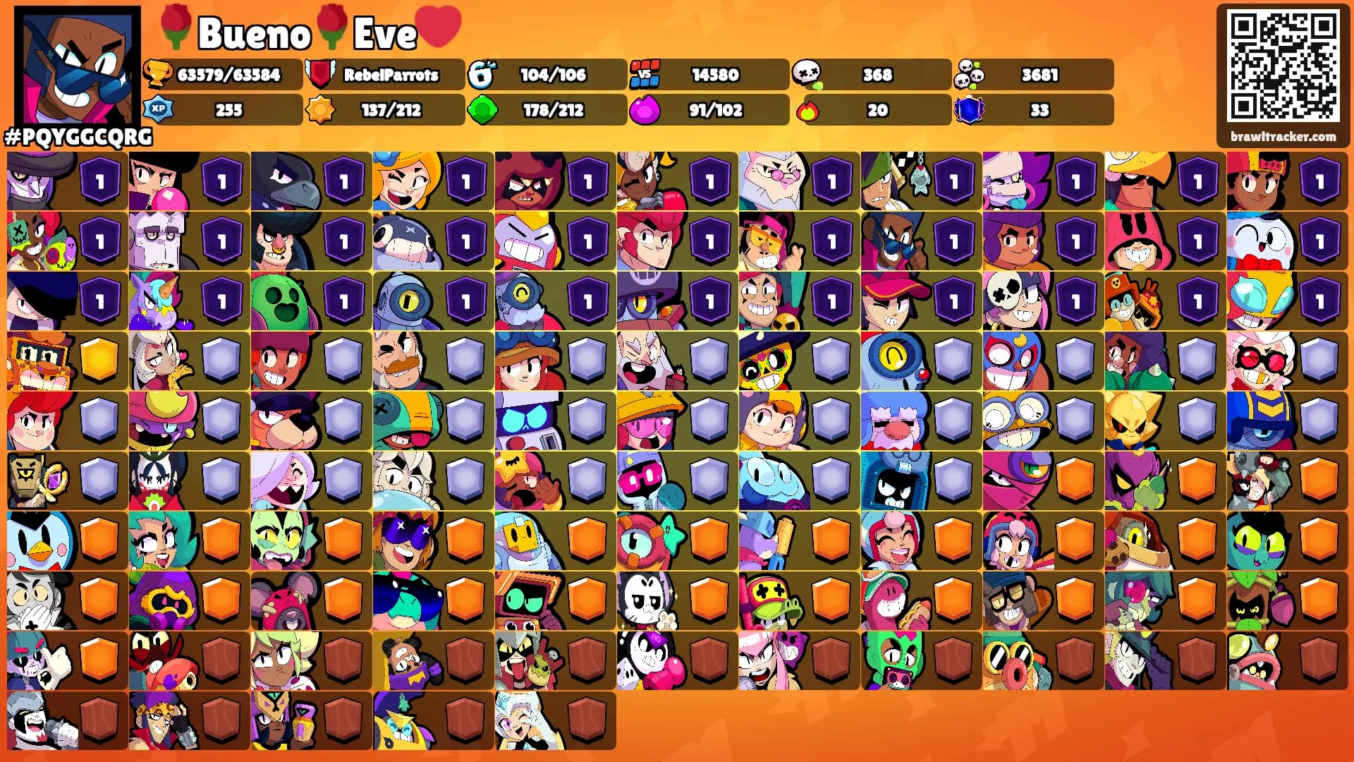 🌹Bueno🌹Eve❤️'s Ranks