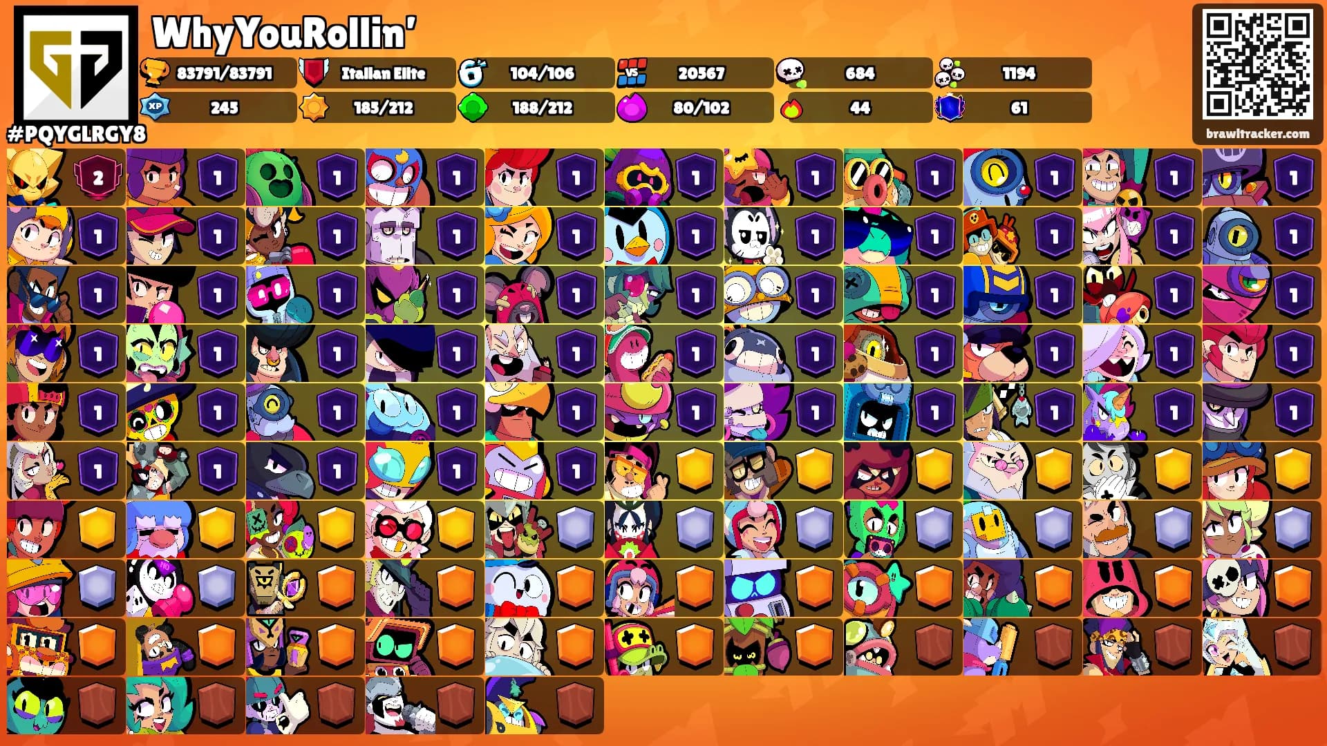 WhyYouRollin’'s Ranks