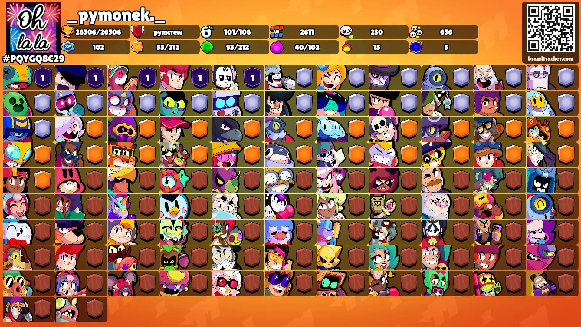 _pymonek._'s Ranks