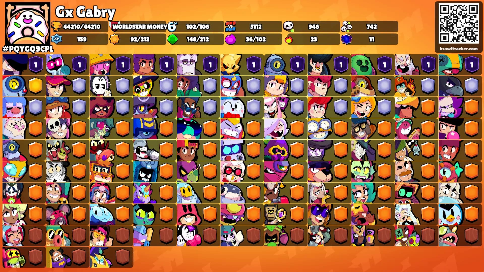 Gx Gabry's Ranks