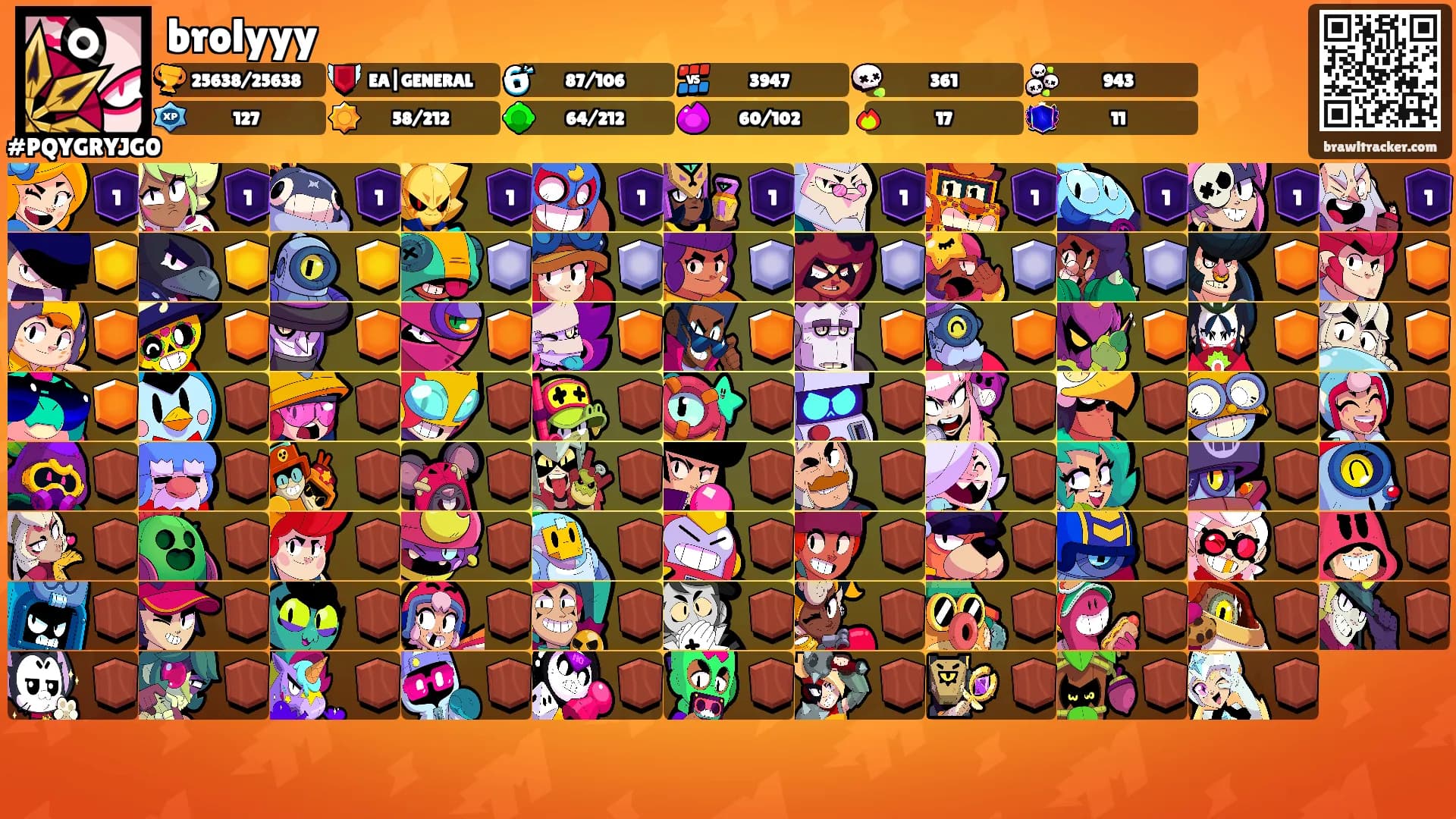 brolyyy's Ranks