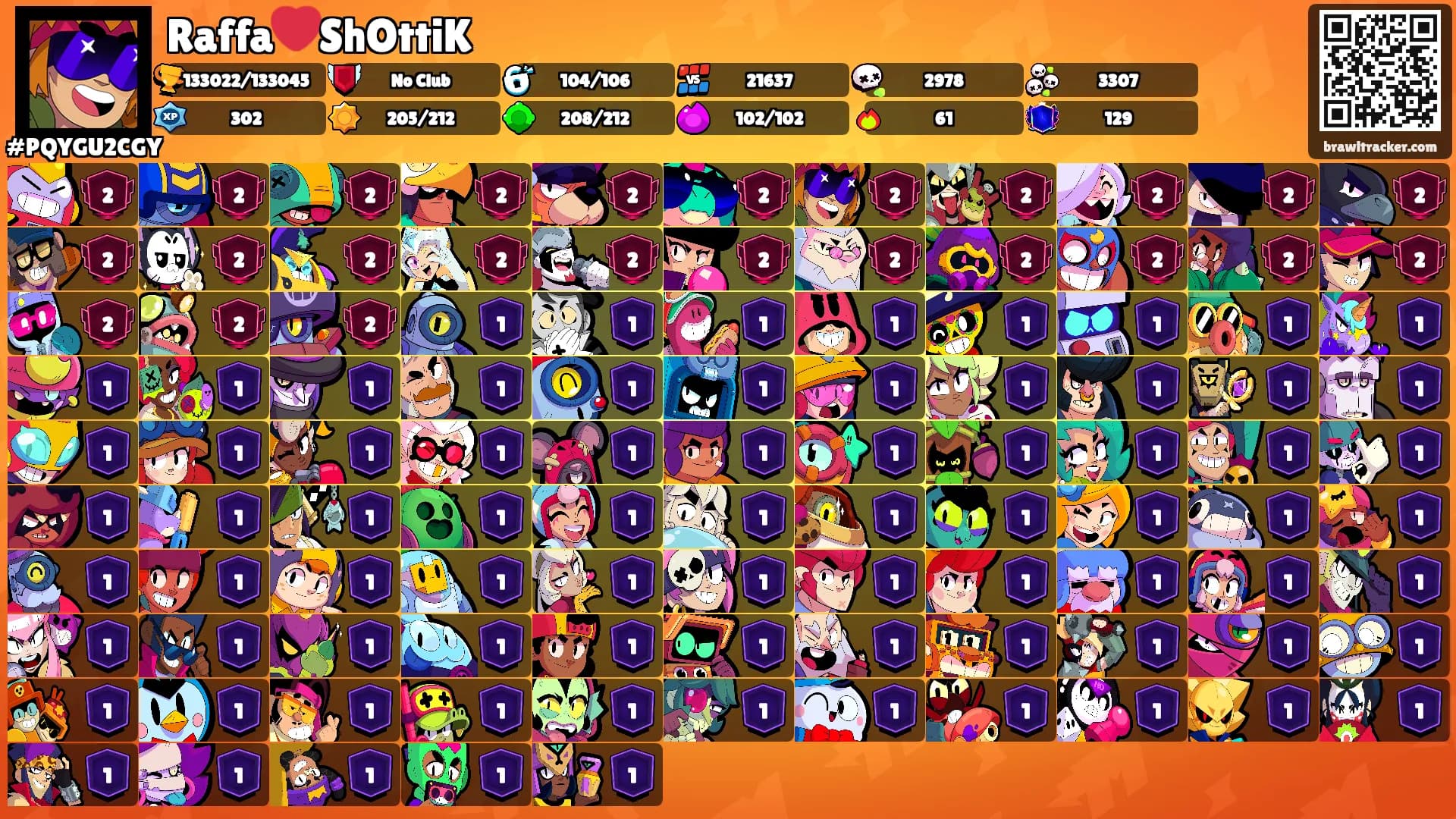 Raffa❤️ShOttiK's Ranks