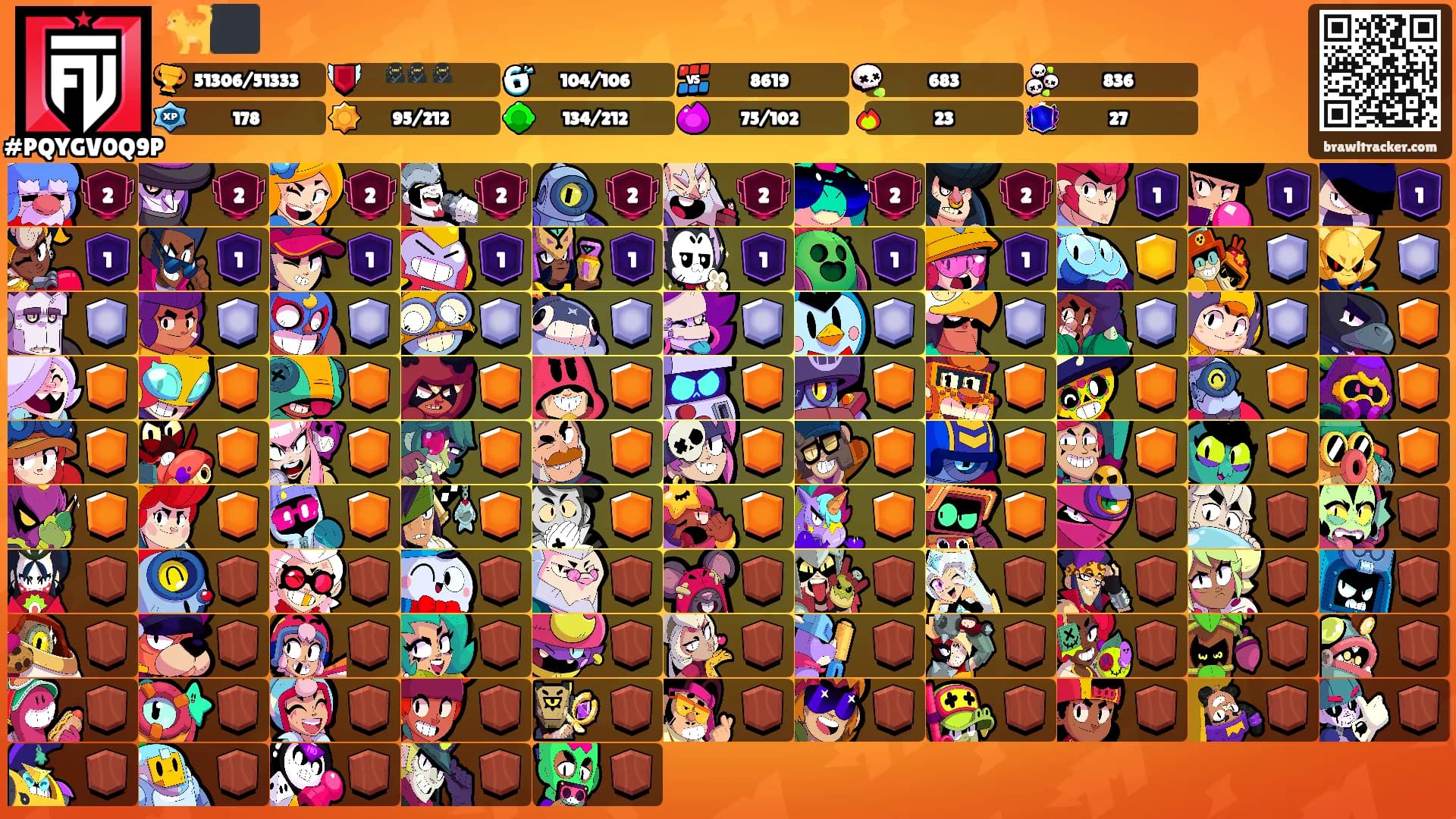 🐈‍⬛'s Ranks