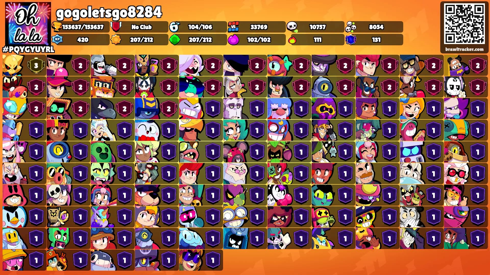 gogoletsgo8284's Ranks