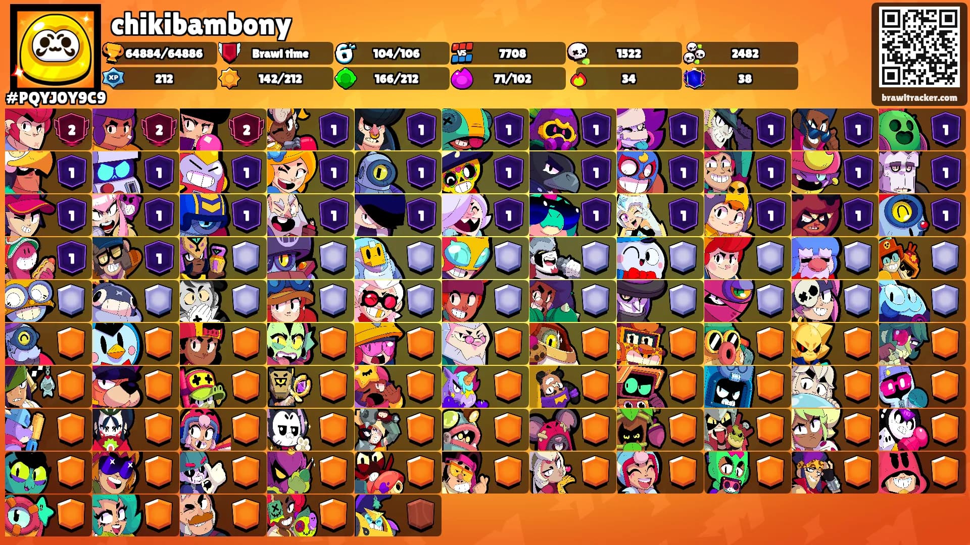 chikibambony's Ranks