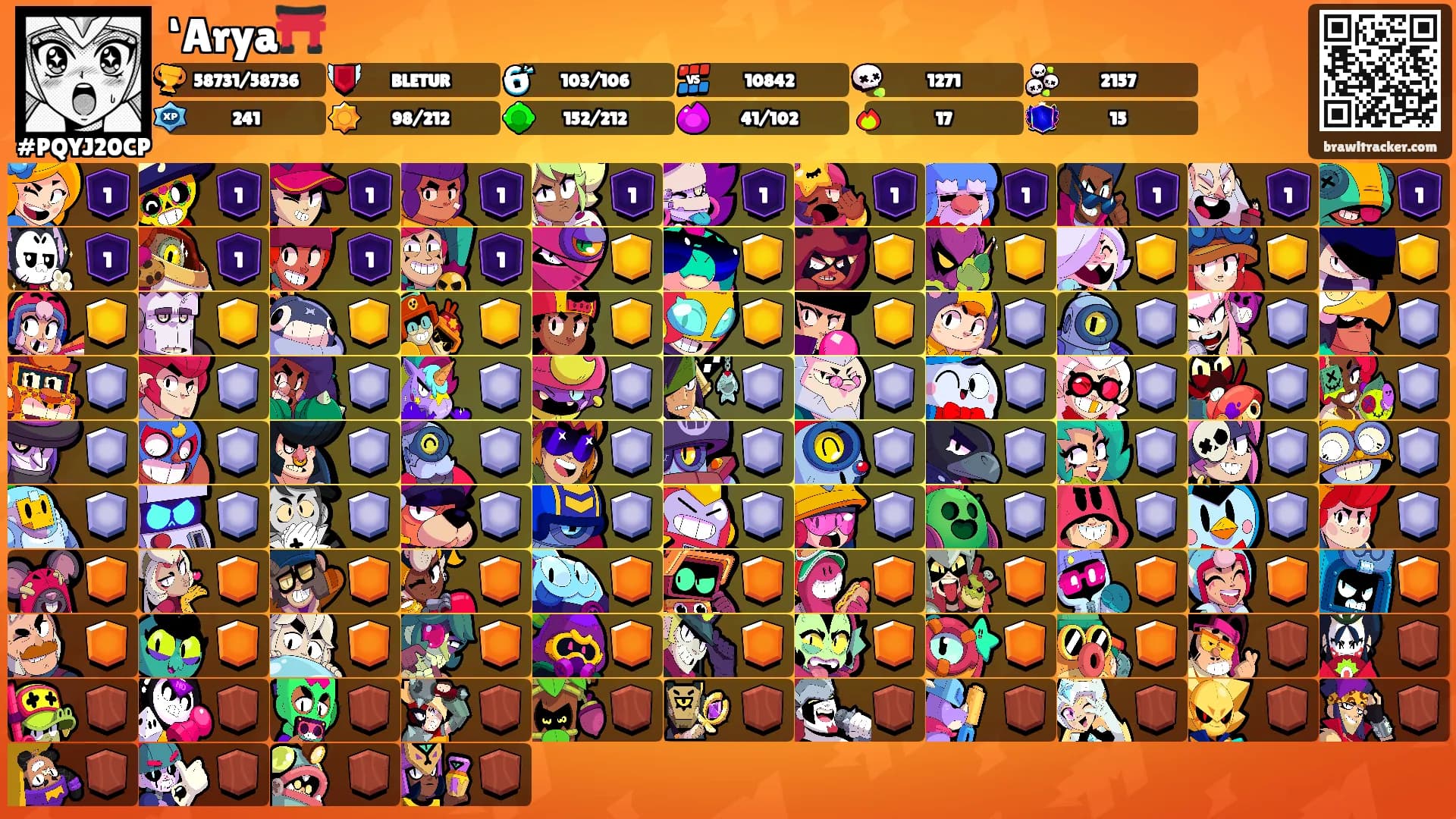 ‘Arya⛩️'s Ranks