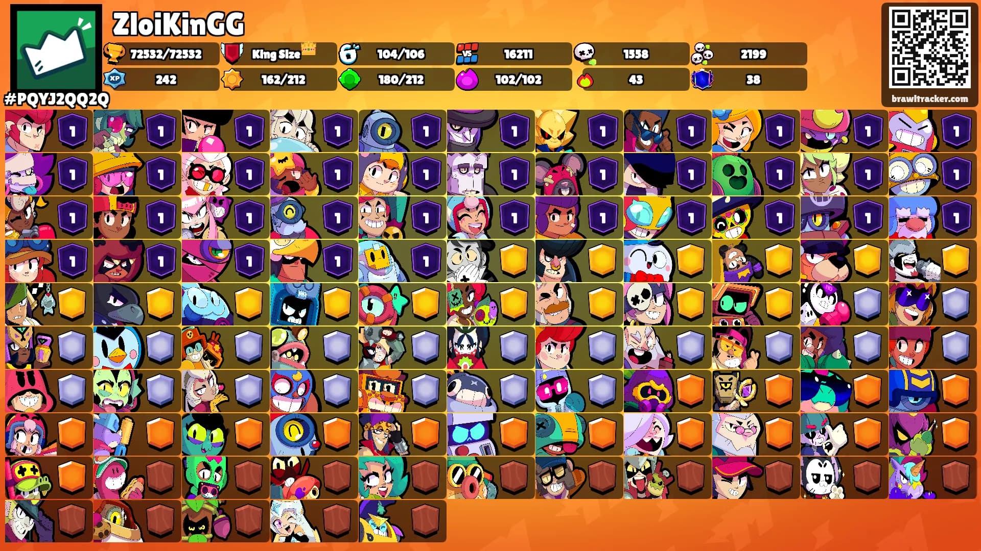 ZloiKinGG's Ranks