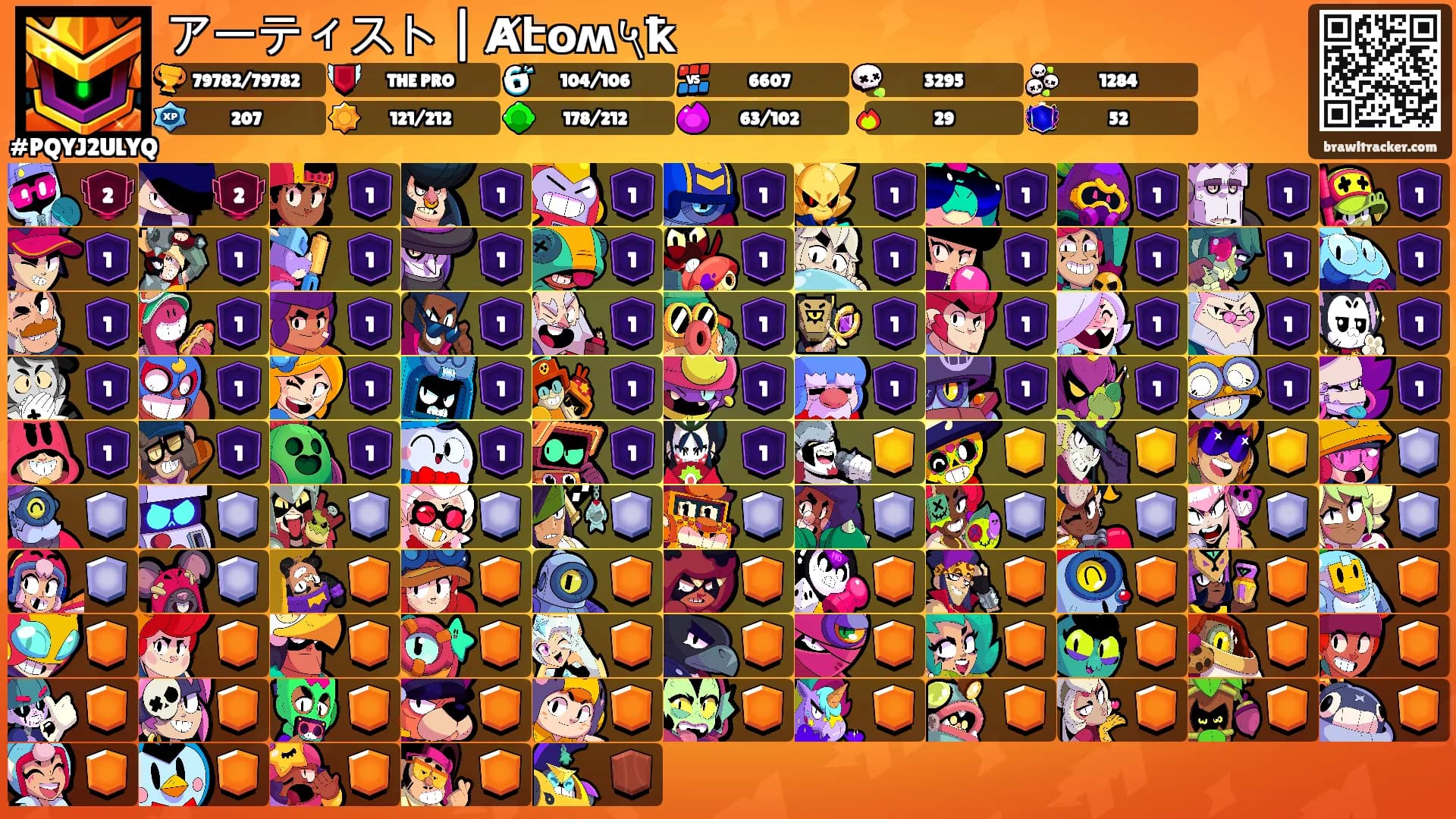 アーティスト | Ⱥէօʍ५ҟ's Ranks