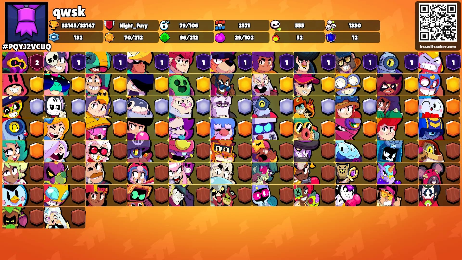 qwsk's Ranks