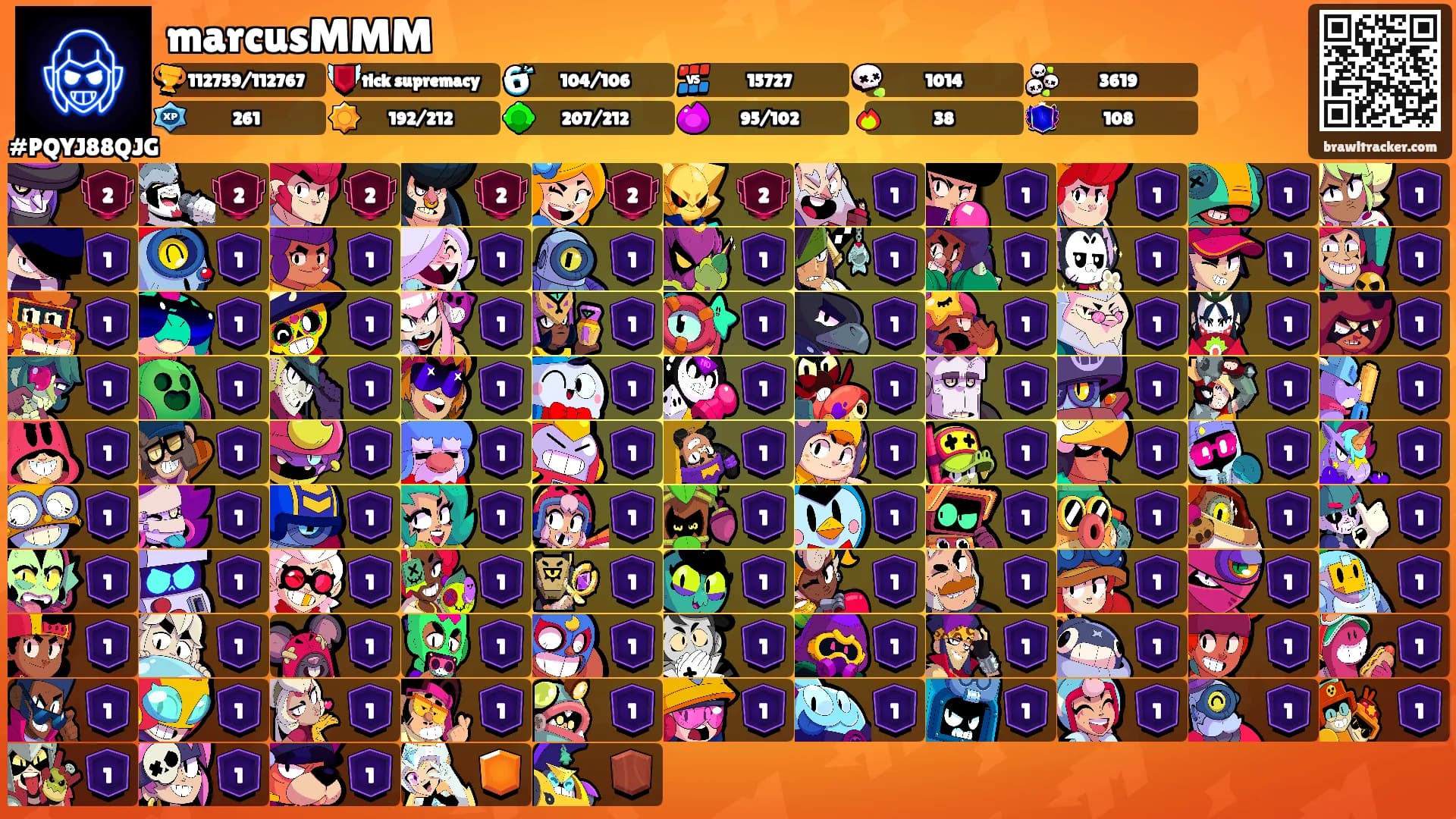 marcusMMM's Ranks