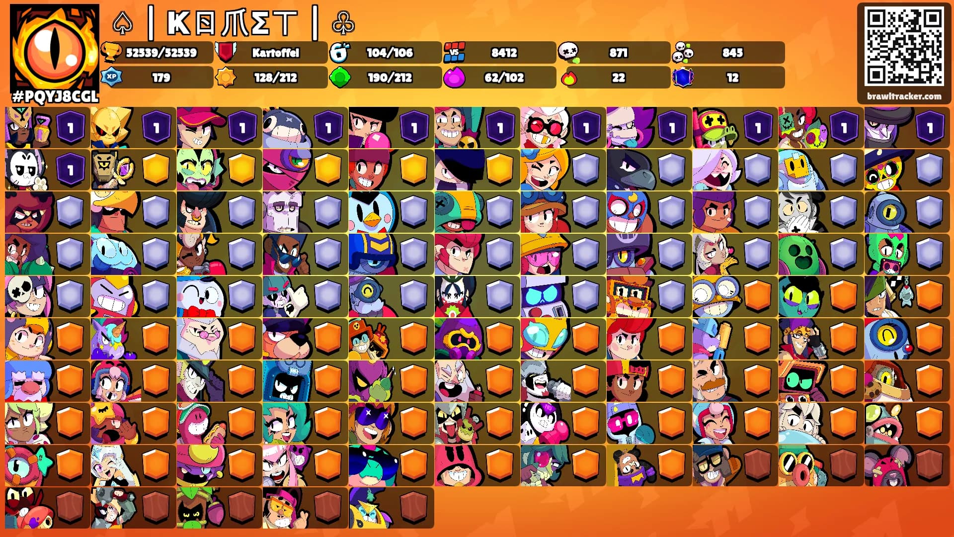 ♤ | Ҝㄖ爪Σㄒ | ♧'s Ranks