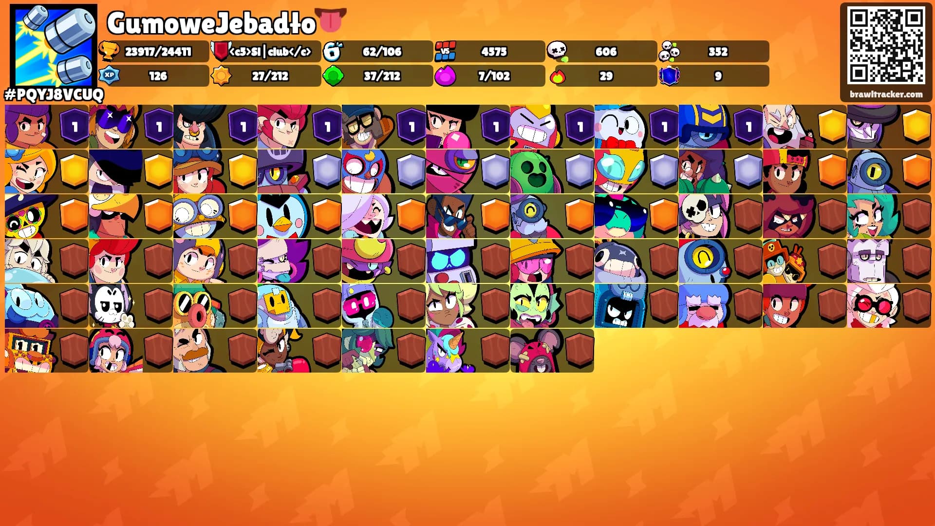 GumoweJebadło👅's Ranks