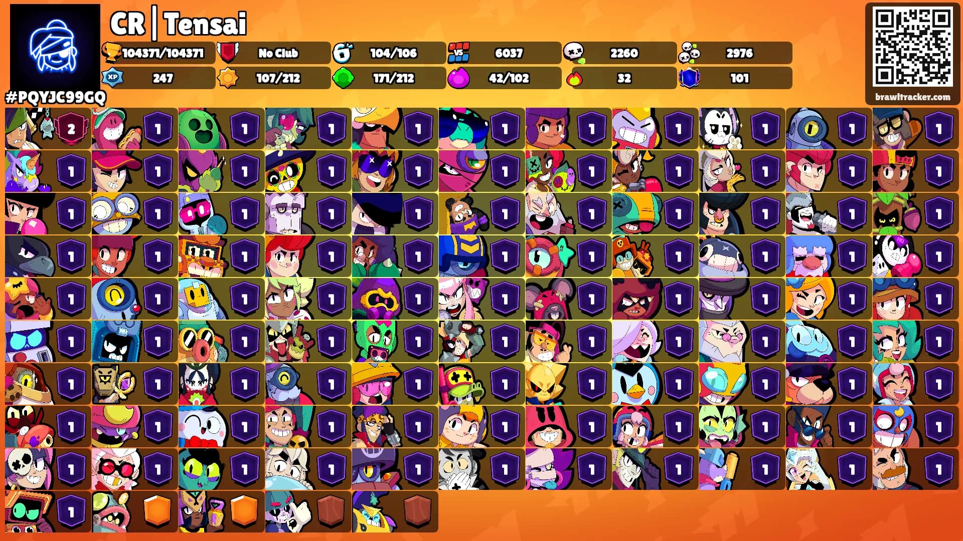 CR|Tensai's Ranks