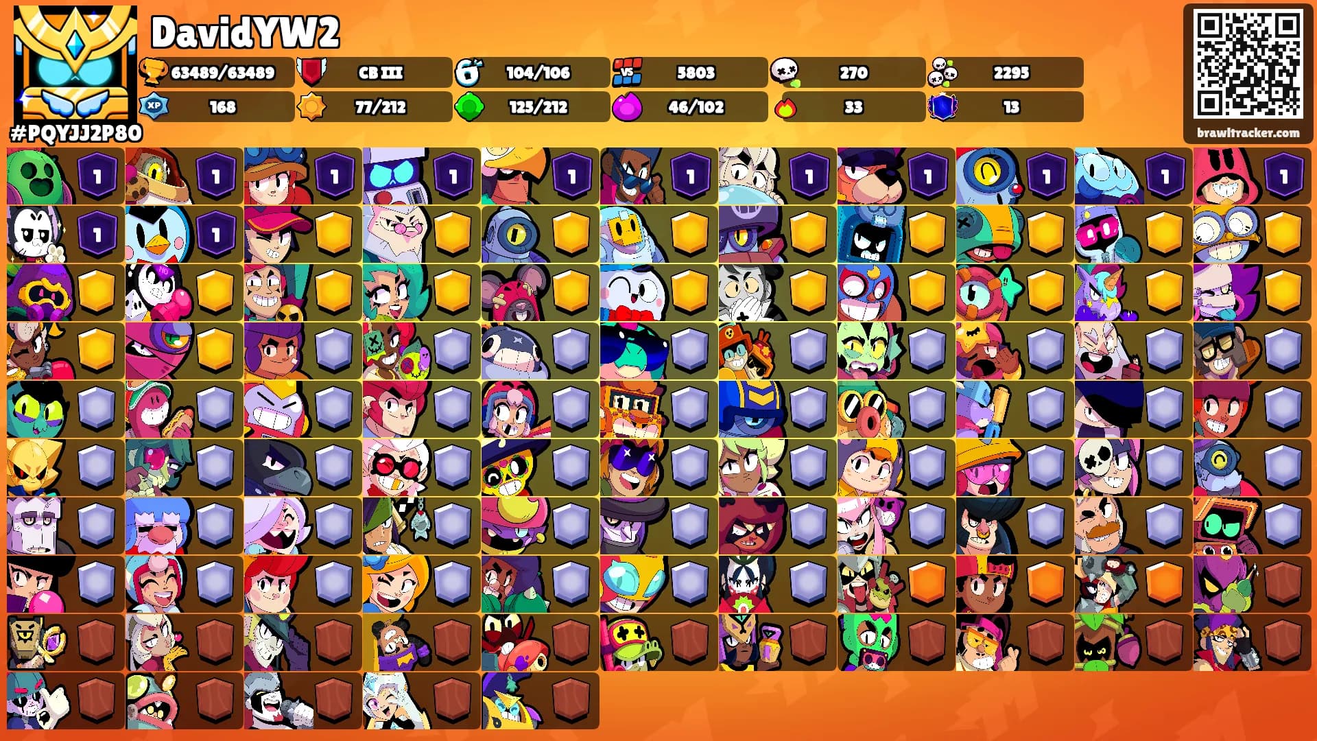 DavidYW2's Ranks