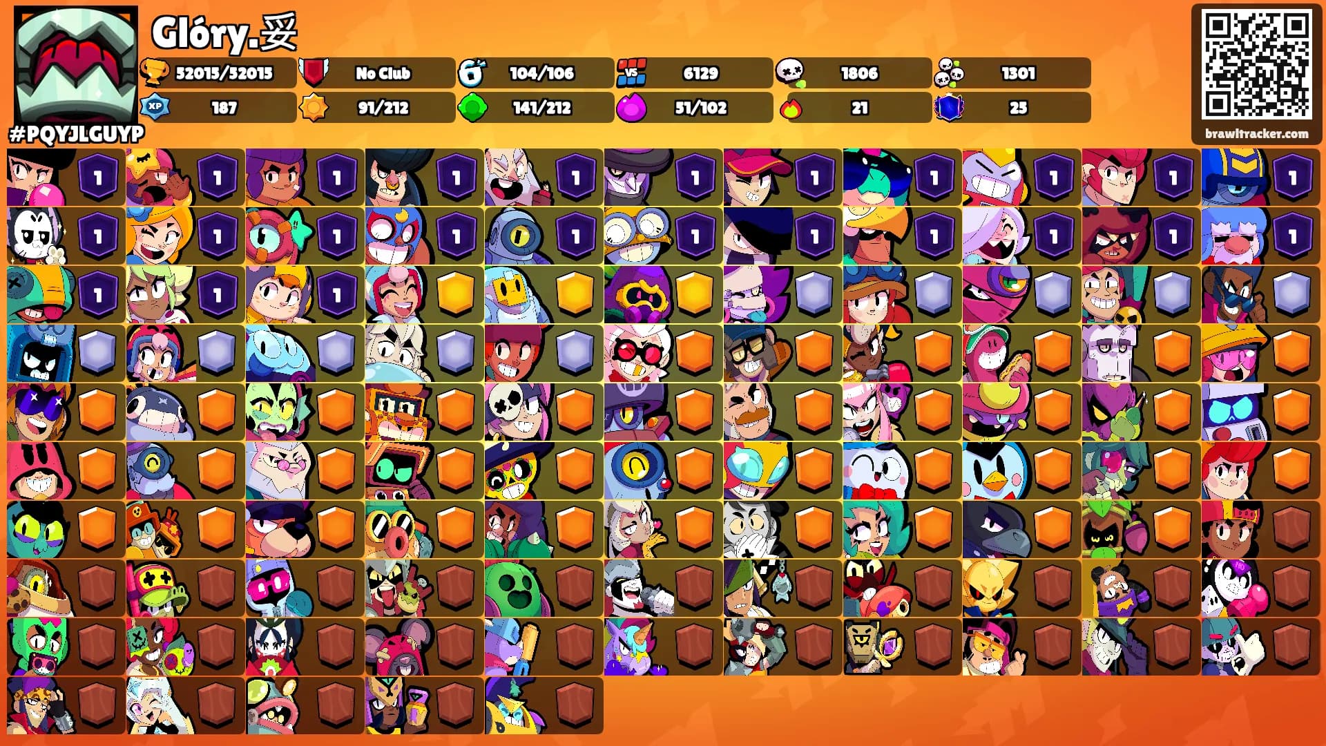 Glóry.妥's Ranks