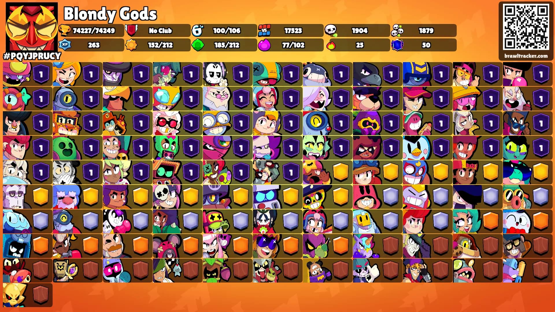 Blondy Gods's Ranks