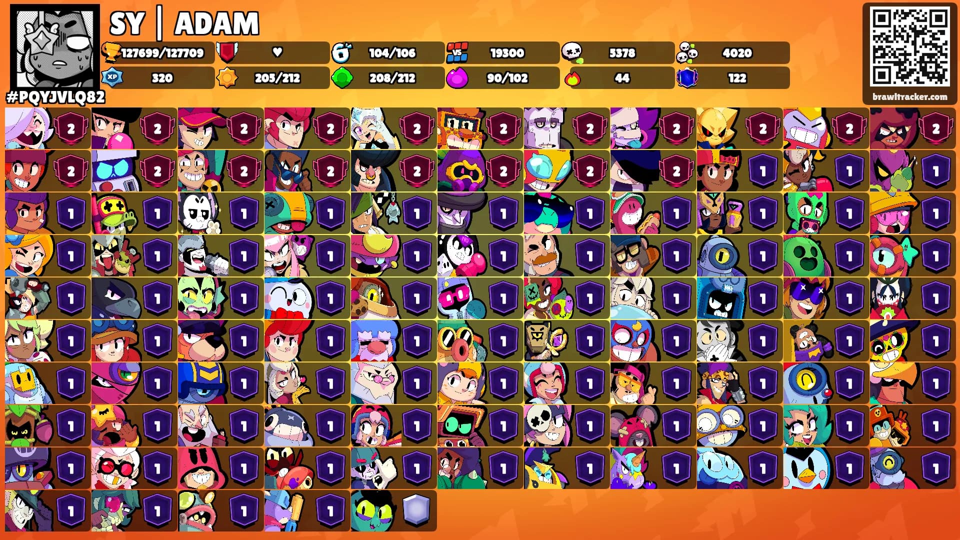SY | ADAM's Ranks
