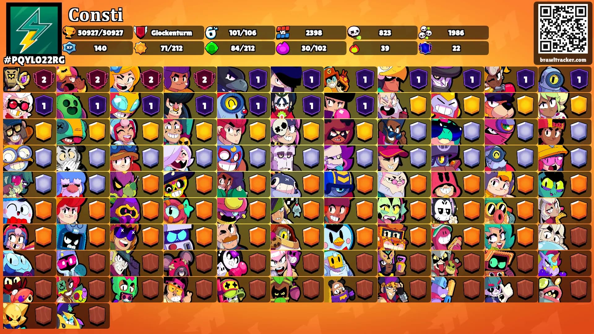 𝐂𝐨𝐧𝐬𝐭𝐢's Ranks