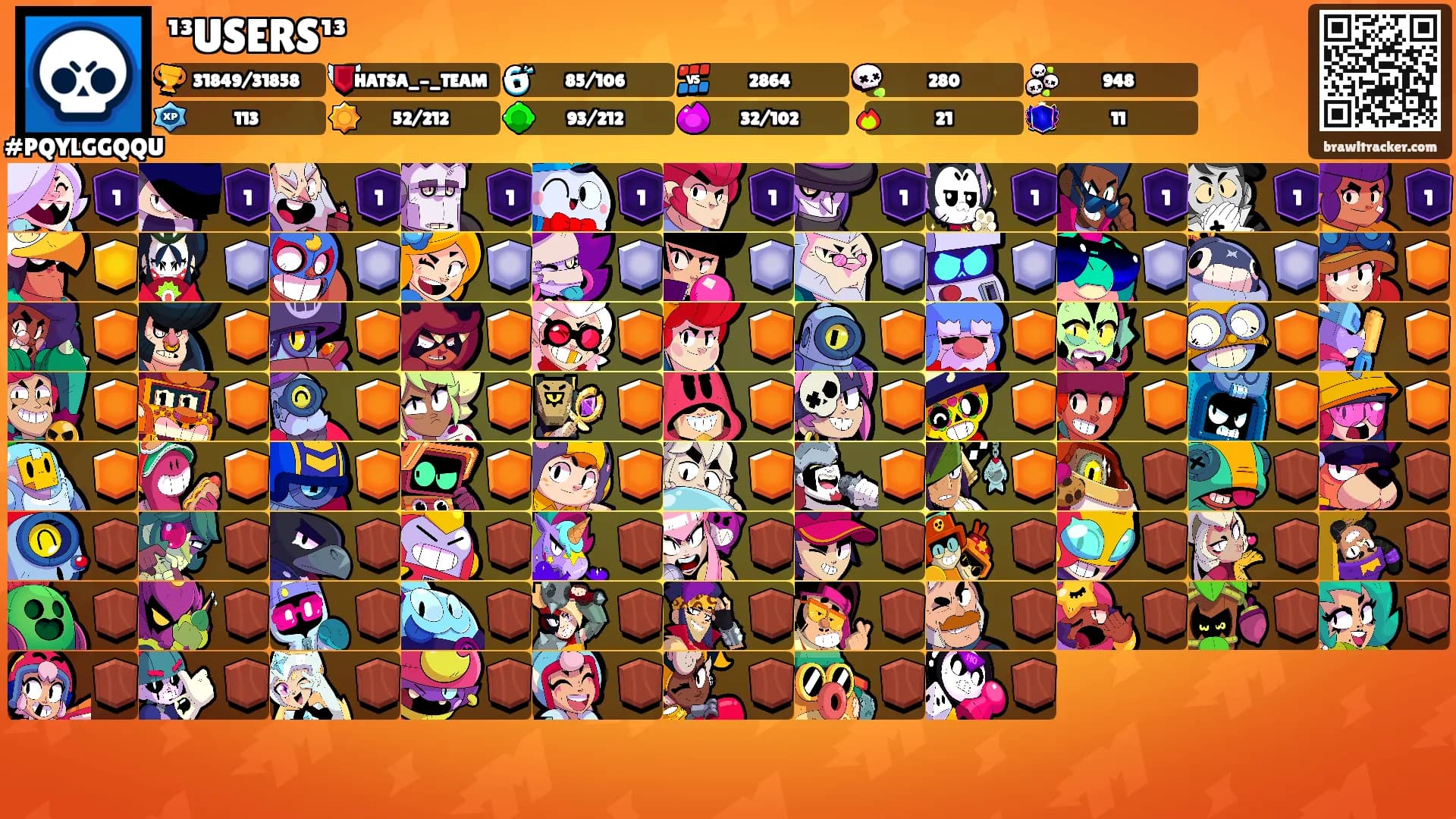 ¹³USERS¹³'s Ranks