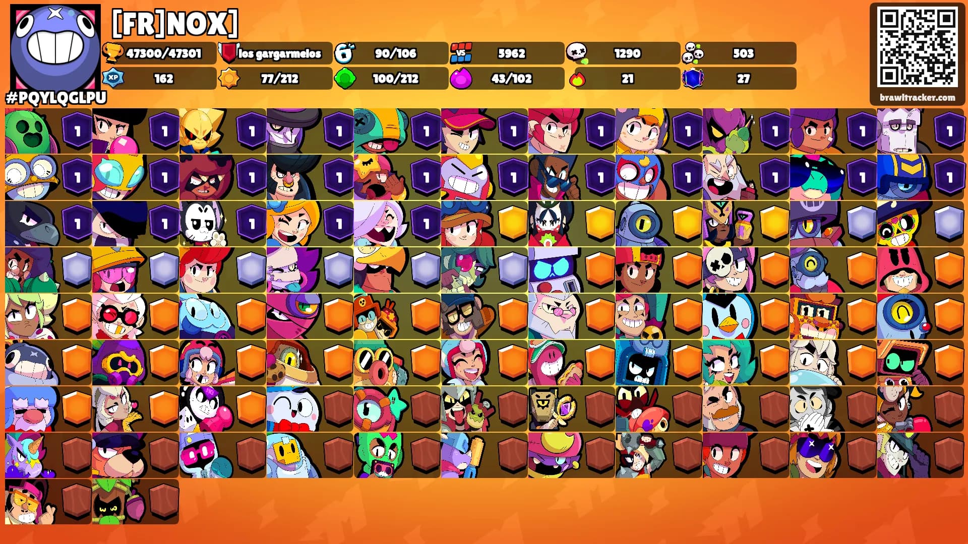 [FR]NOX]'s Ranks
