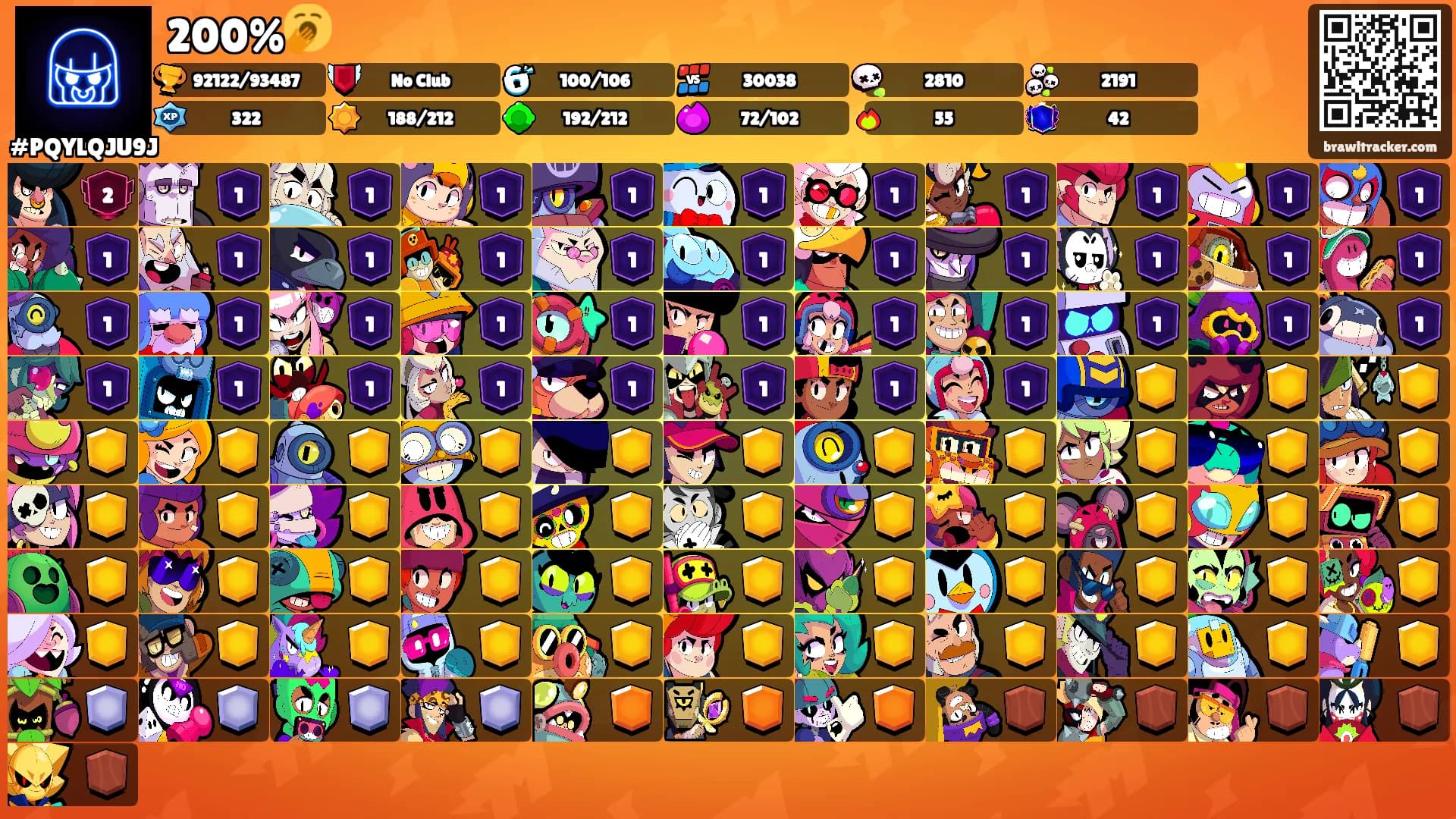 200%🥱's Ranks