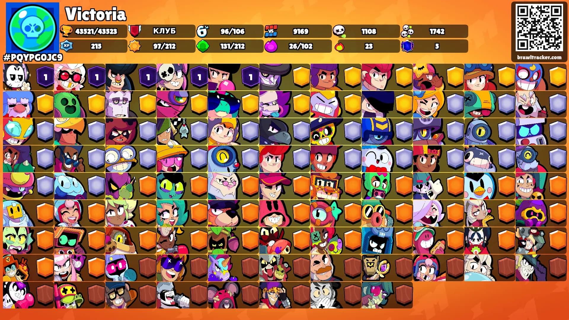 Victoria's Ranks