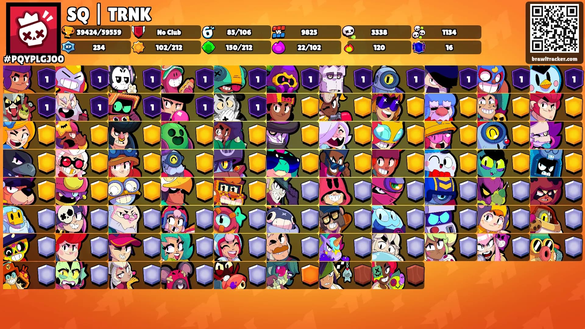 SQ | TRNK's Ranks