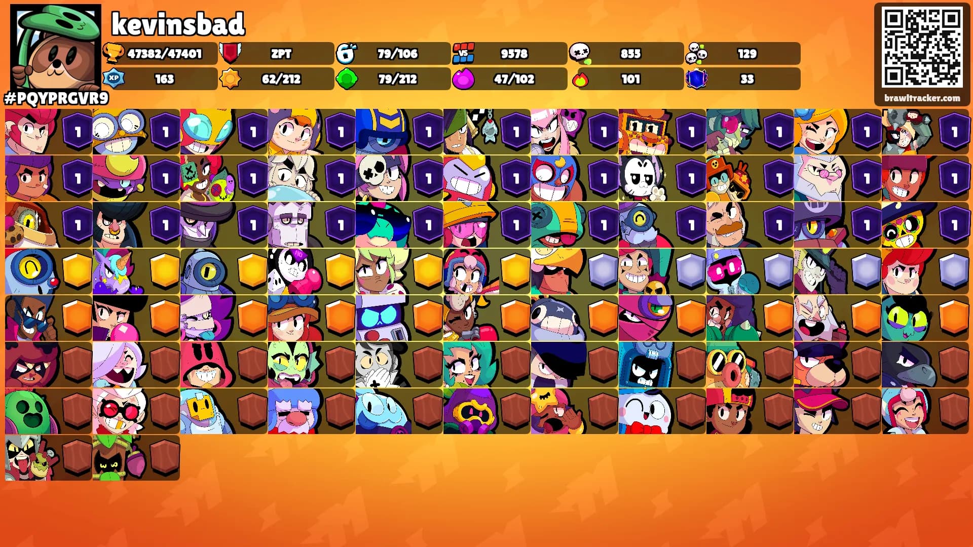 kevinsbad's Ranks