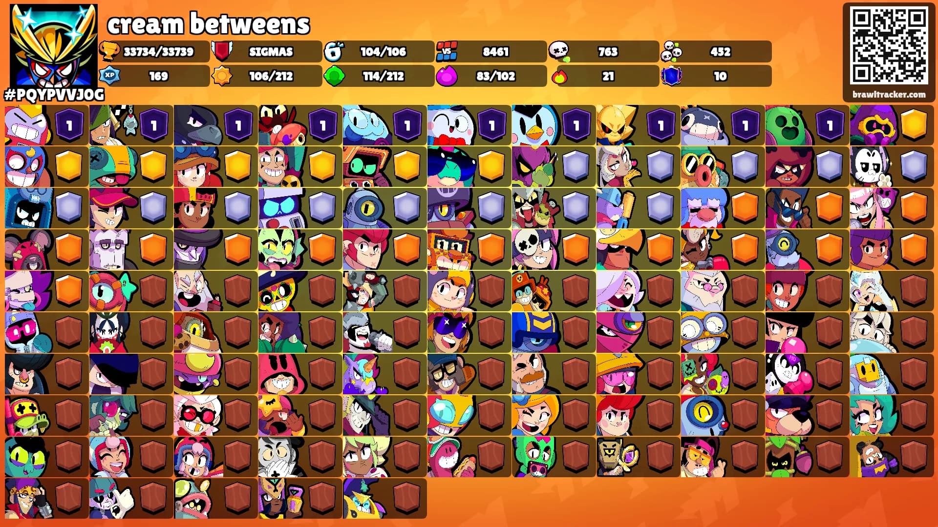 cream betweens's Ranks