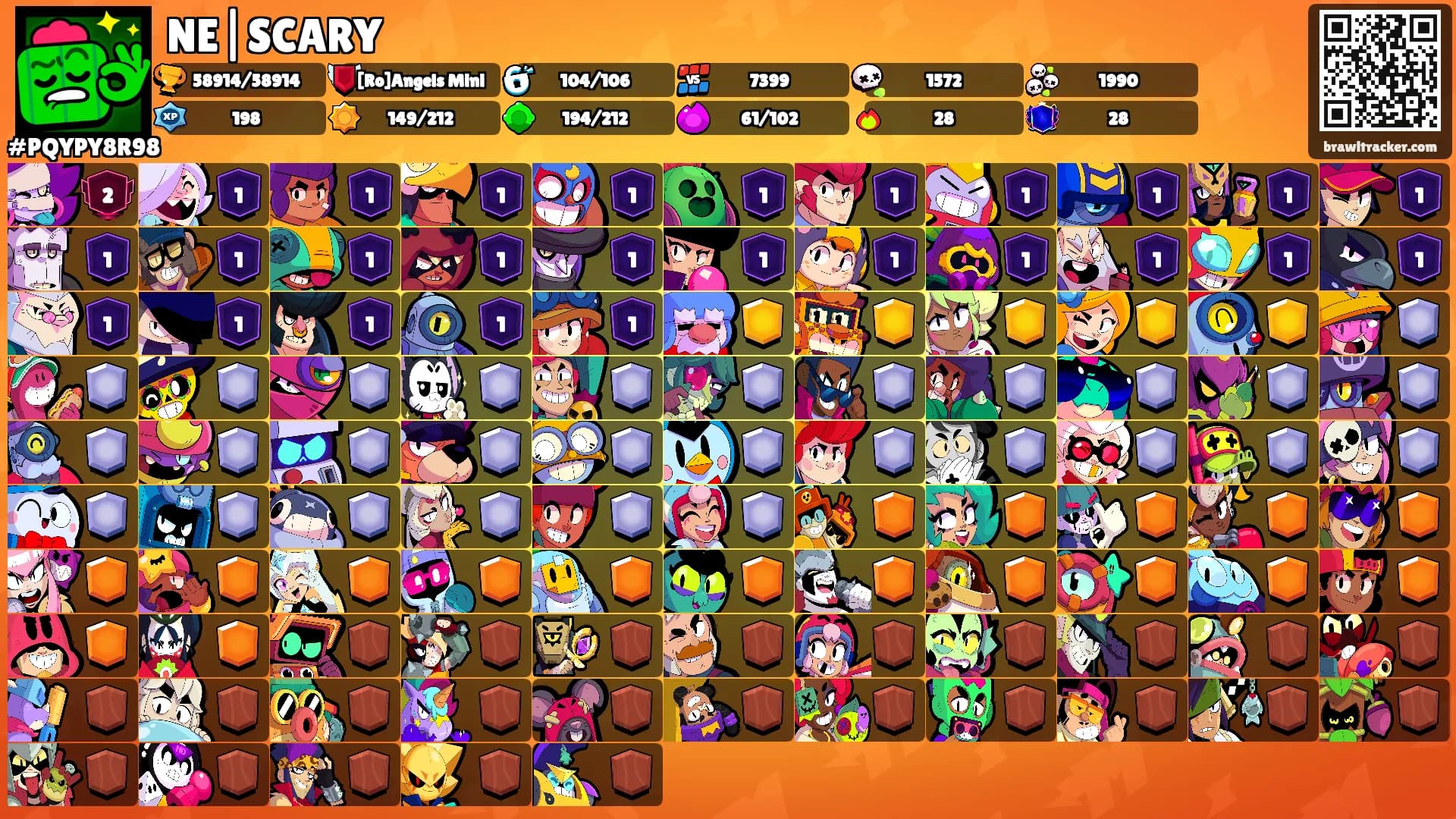 NE|SCARY's Ranks