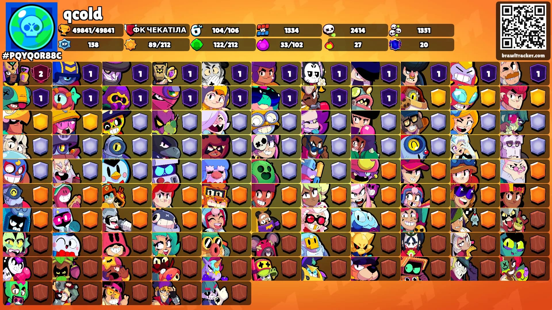 qcold's Ranks