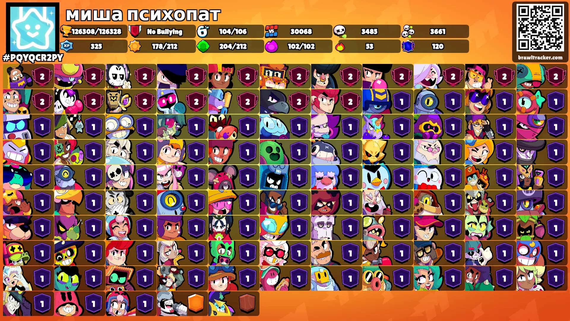 миша психопат's Ranks