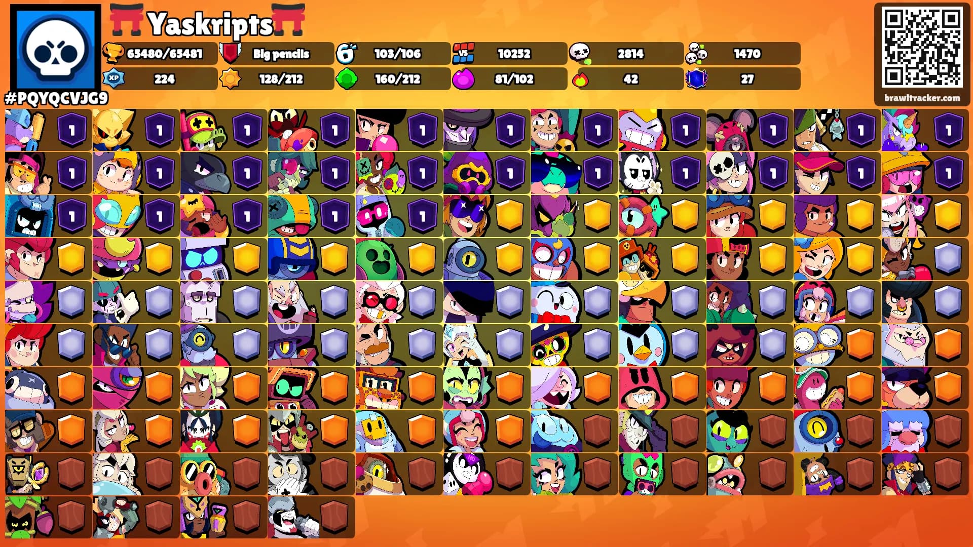 ⛩️ Yaskripts⛩️'s Ranks