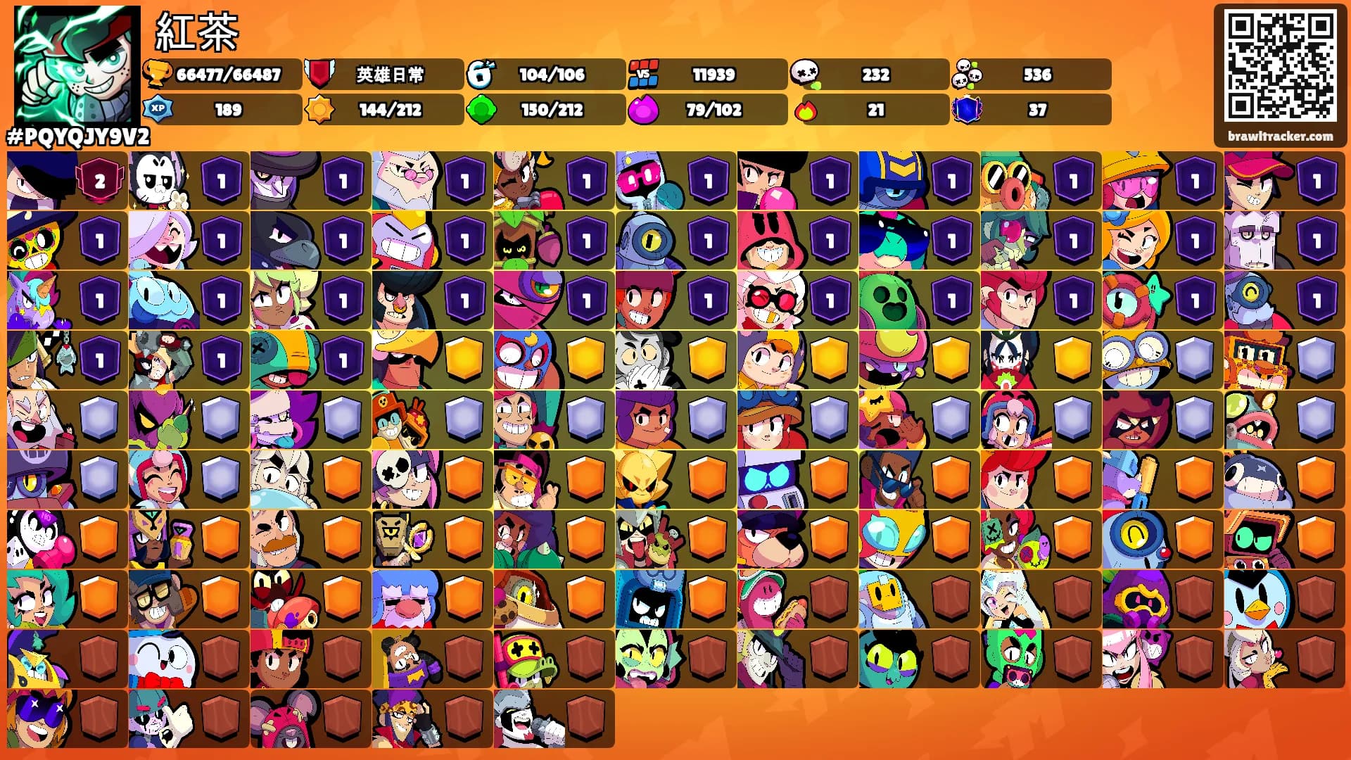 紅茶's Ranks